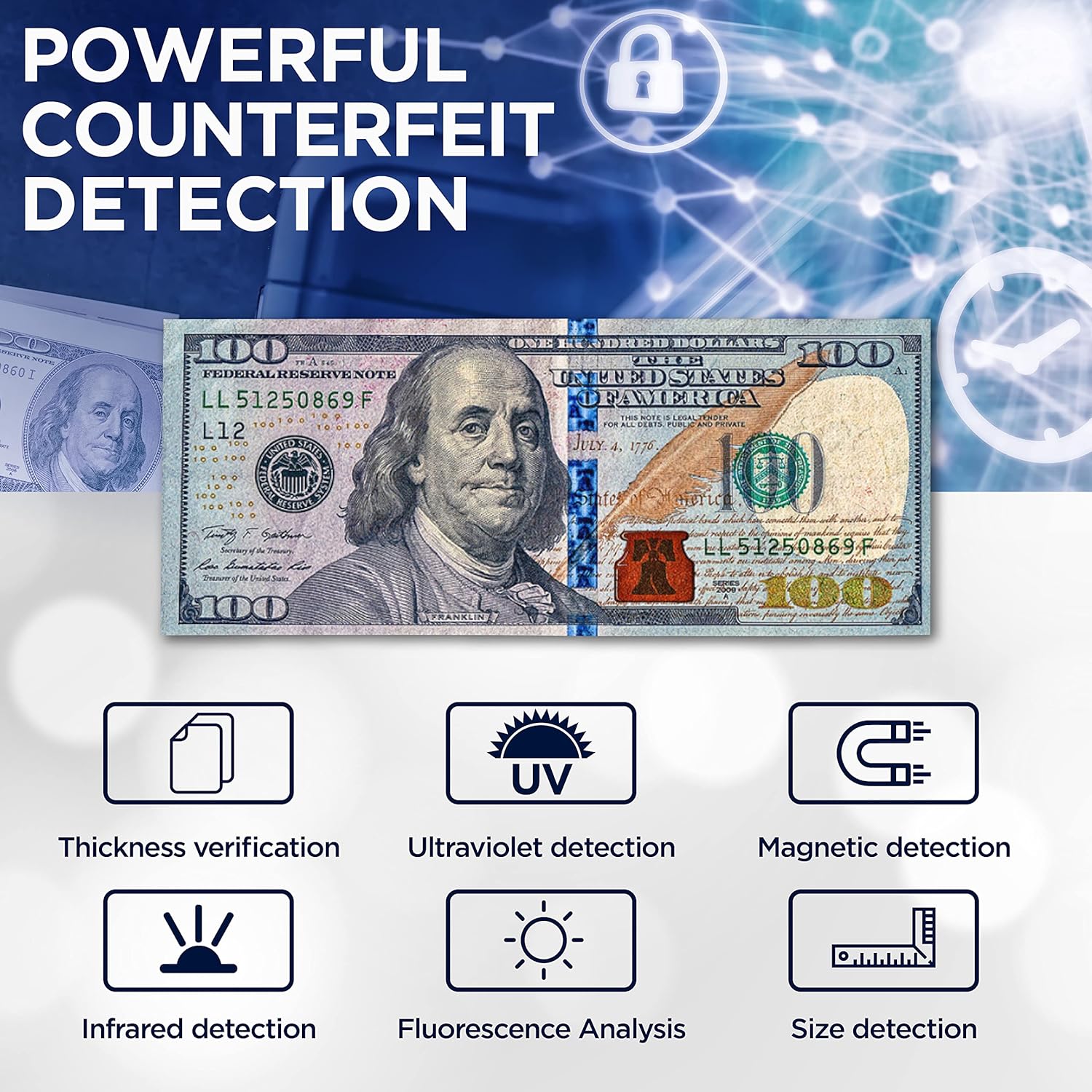 IDLETECH BC-1500 USD Money Counter Machine with Counterfeit Detection, Automatic Money Counting, Money Counter. UV/MG/IR/DBL/Half/Chain/DD, Selected Value, Add, Batch Modes. Print Option. Bank Grade. : Office Products