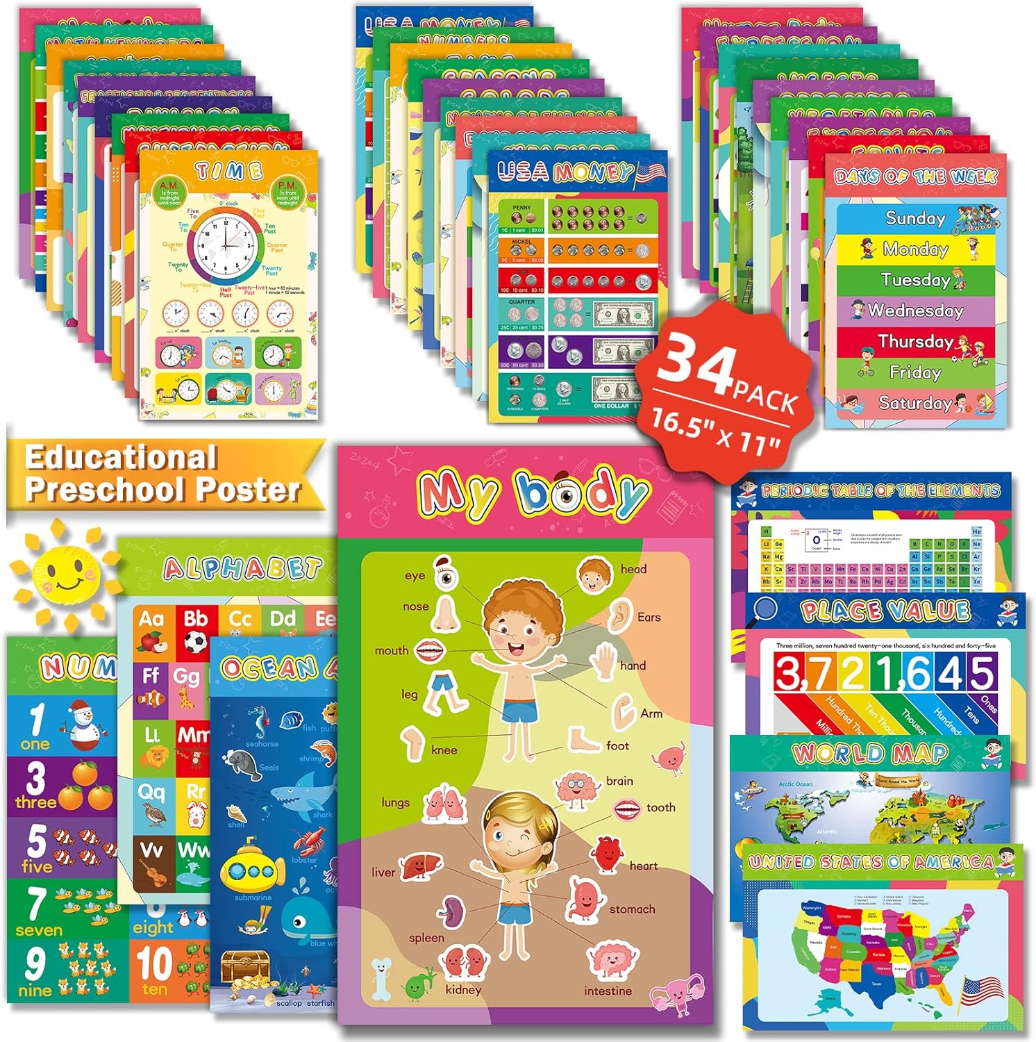 Buy 34 PCS Educational Posters for Toddlers, Learning Posters for Kids
