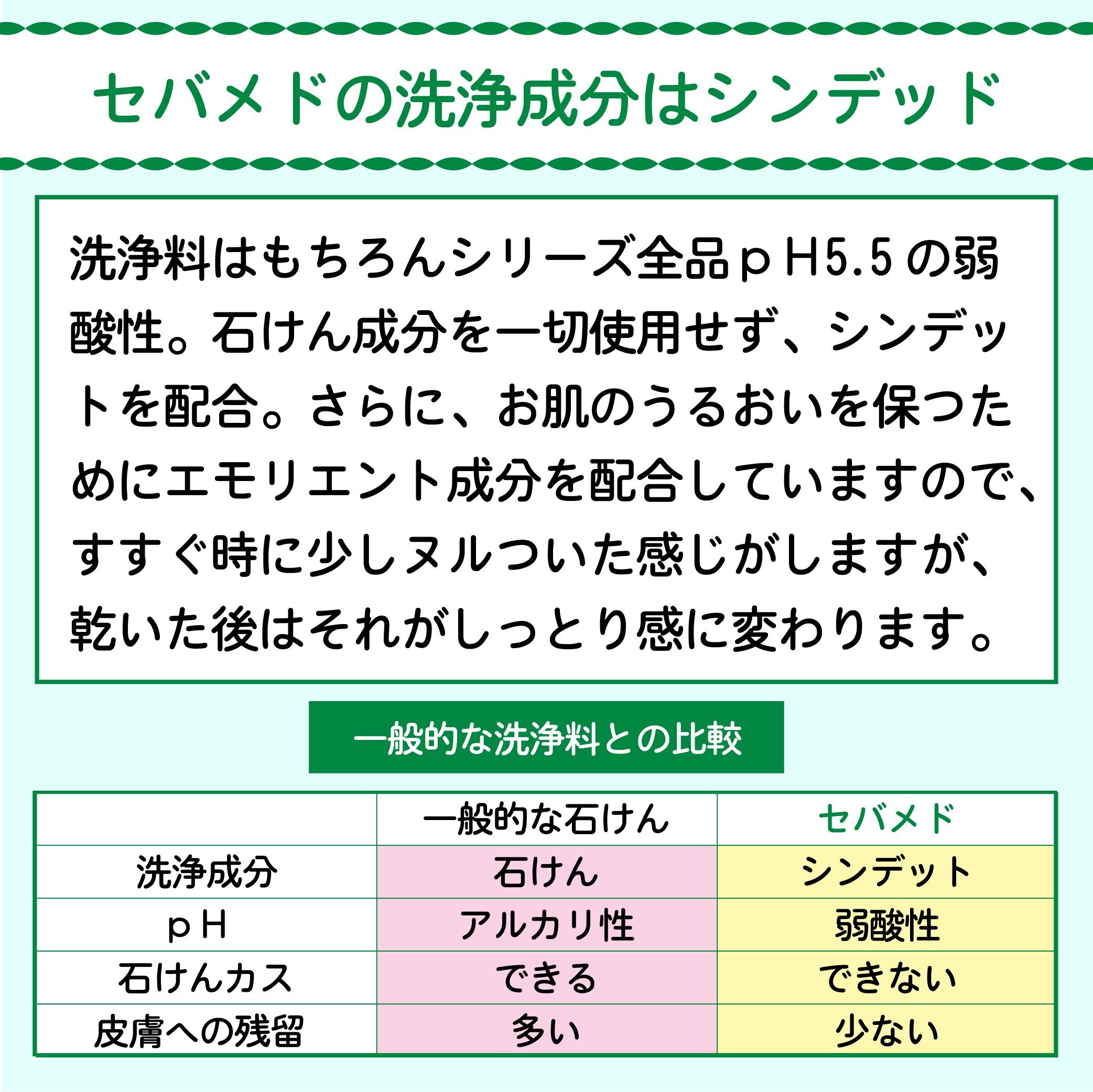 Amazon.co.jp: ロート製薬 ベビーセバメド ウォッシングバー 赤ちゃん