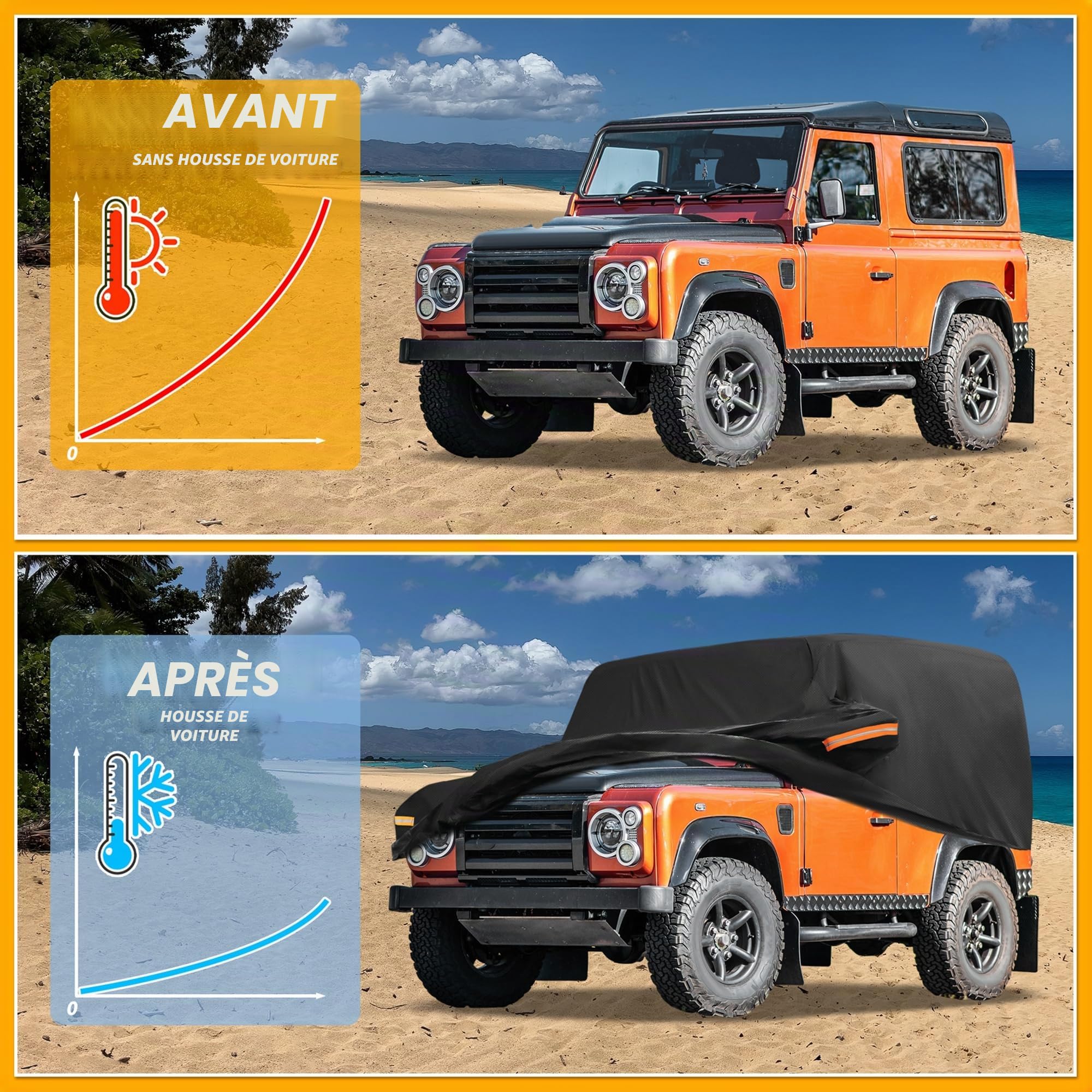 Housse Imperméable Anti-UV pour Land Rover Defender 90 20-24 1pc | Noir, 210D-PU, 468x143x195cm, Extérieur Toutes Saisons, Anti-UV, Protection Soleil Pluie, Sangles Réfléchissantes, 1 Pièce