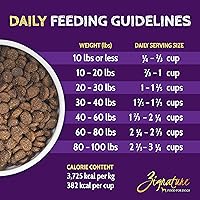 Vista 5 de Zignature - Comida deshidratada para perros con fórmula de ingredientes limitados y sin cereales