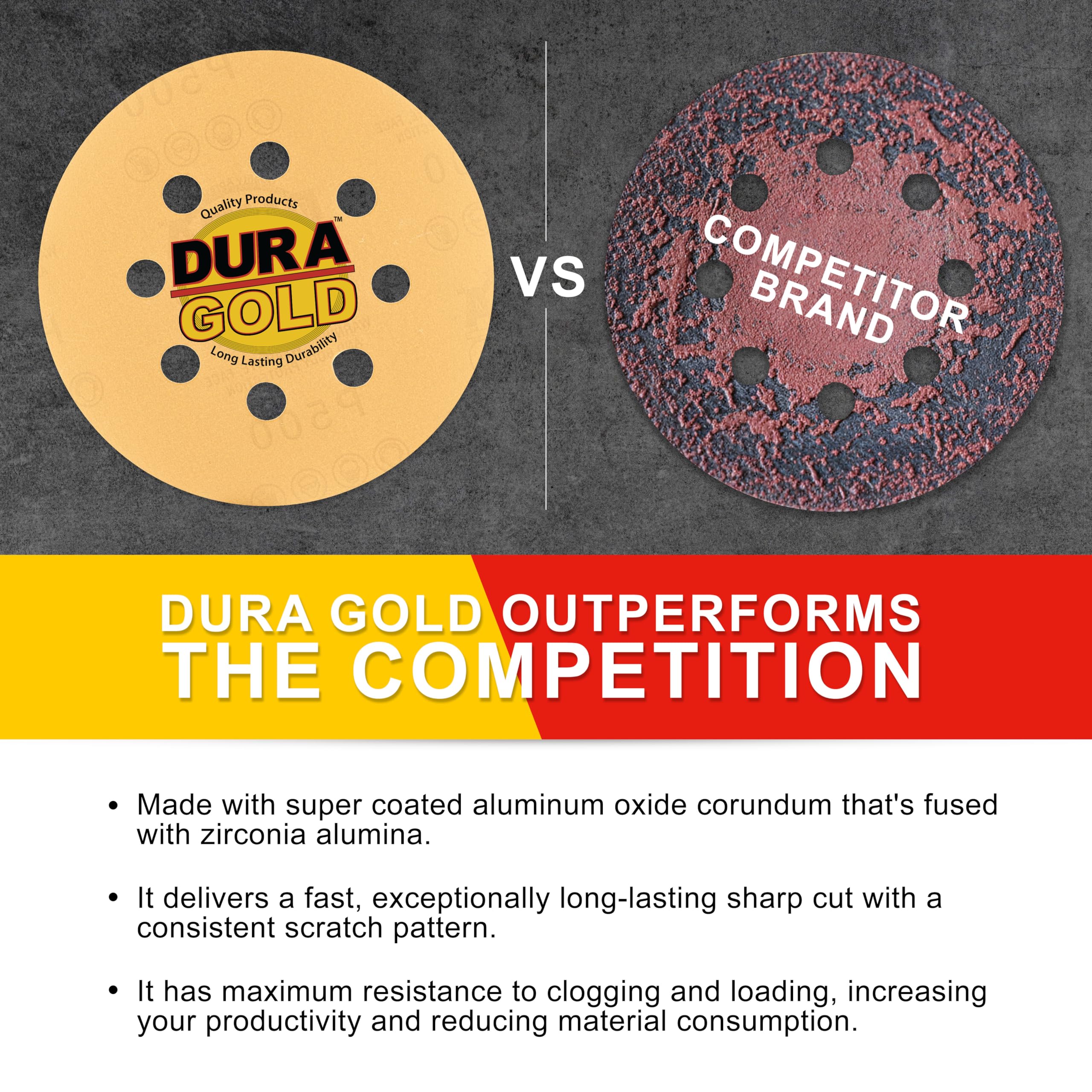Dura-Gold 5" Sanding Discs - 500 Grit (Box of 50) -4