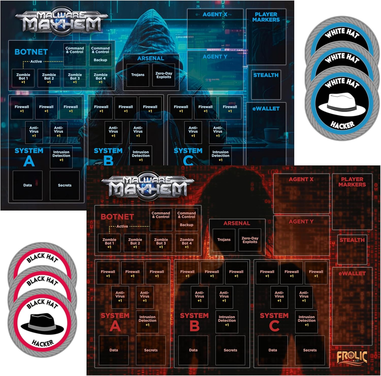 FROLIC Malware Mayhem Hacker Duel, Cyber War Edition Board and Card Game, White Hat vs. Black Hat Hackers, 2-Player, Age 13+, 60 Minutes