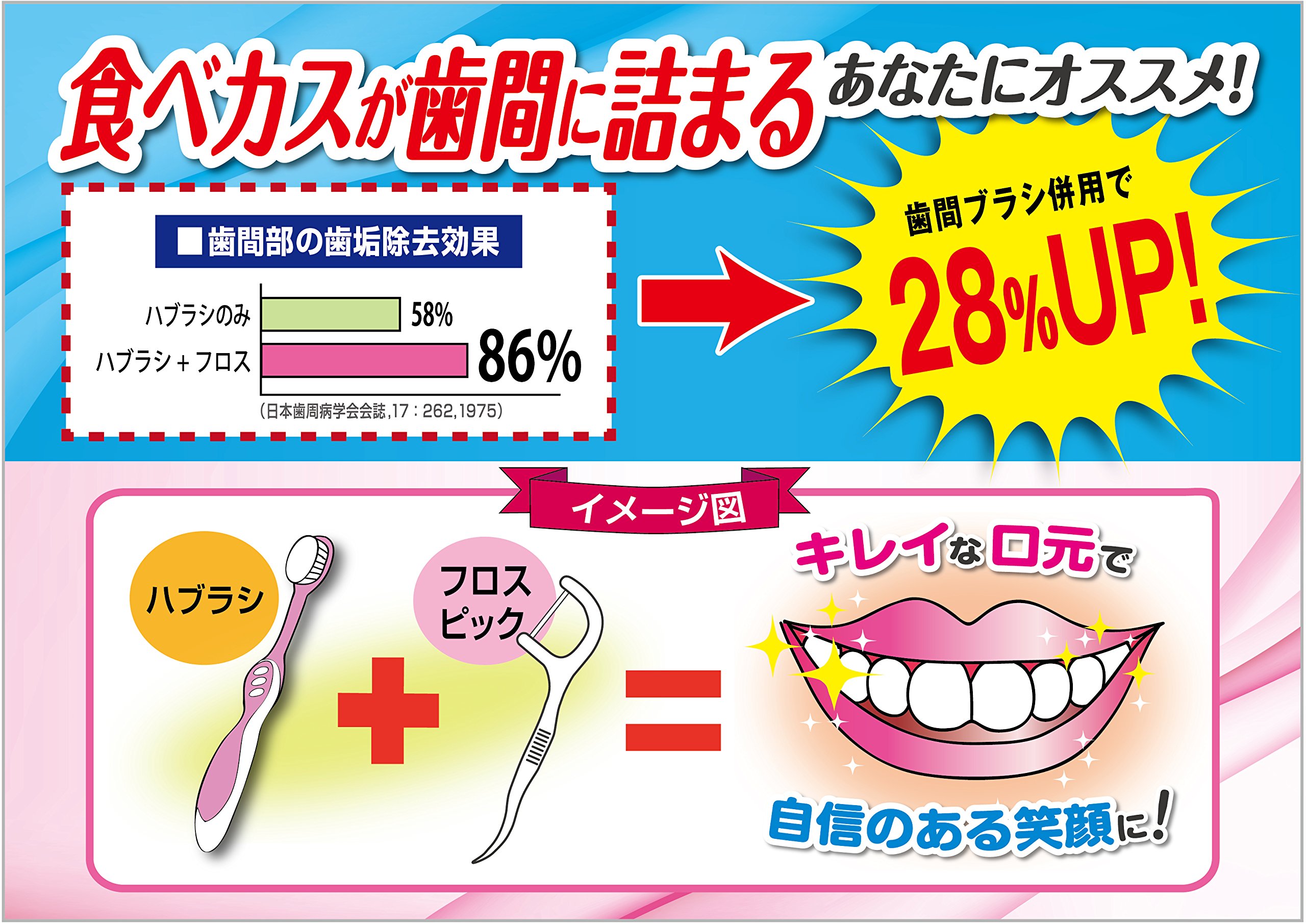 Amazon.co.jp: デンタルプロ フレッシュフロスピック50P : ドラッグストア