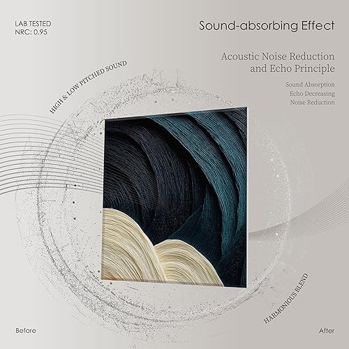 Miniatura 3 de Paquete de 6 paneles acústicos decorativos de 72 x 48 pulgadas, paneles acústicos para hogar, oficina, estudio, instalación rápida y fácil