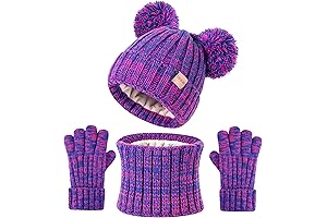 Cozy Kids Winter Hat & Gloves Set: Warmth and Fun in Every Adventure