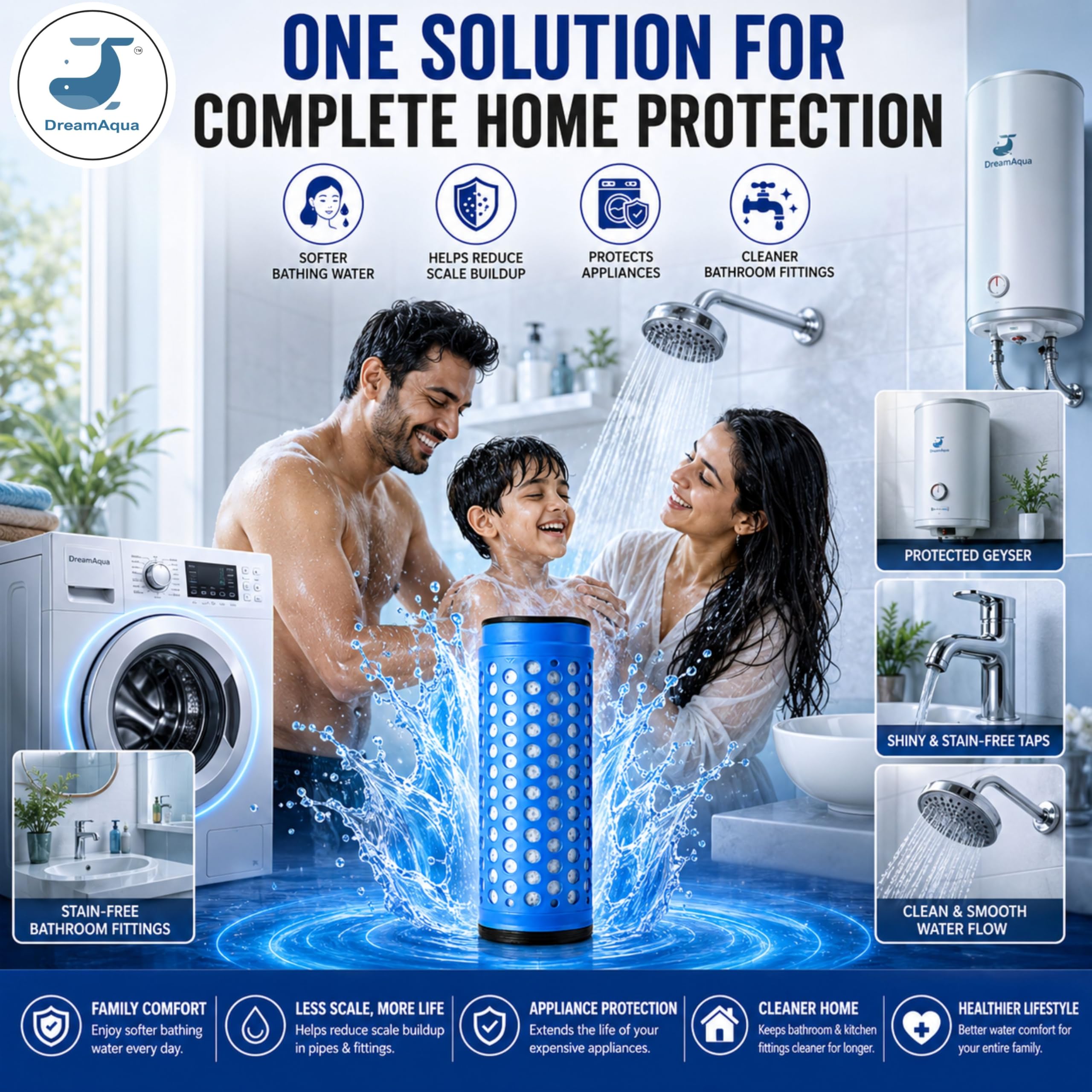 DreamAqua Water Softener - Reduce Limescale -2