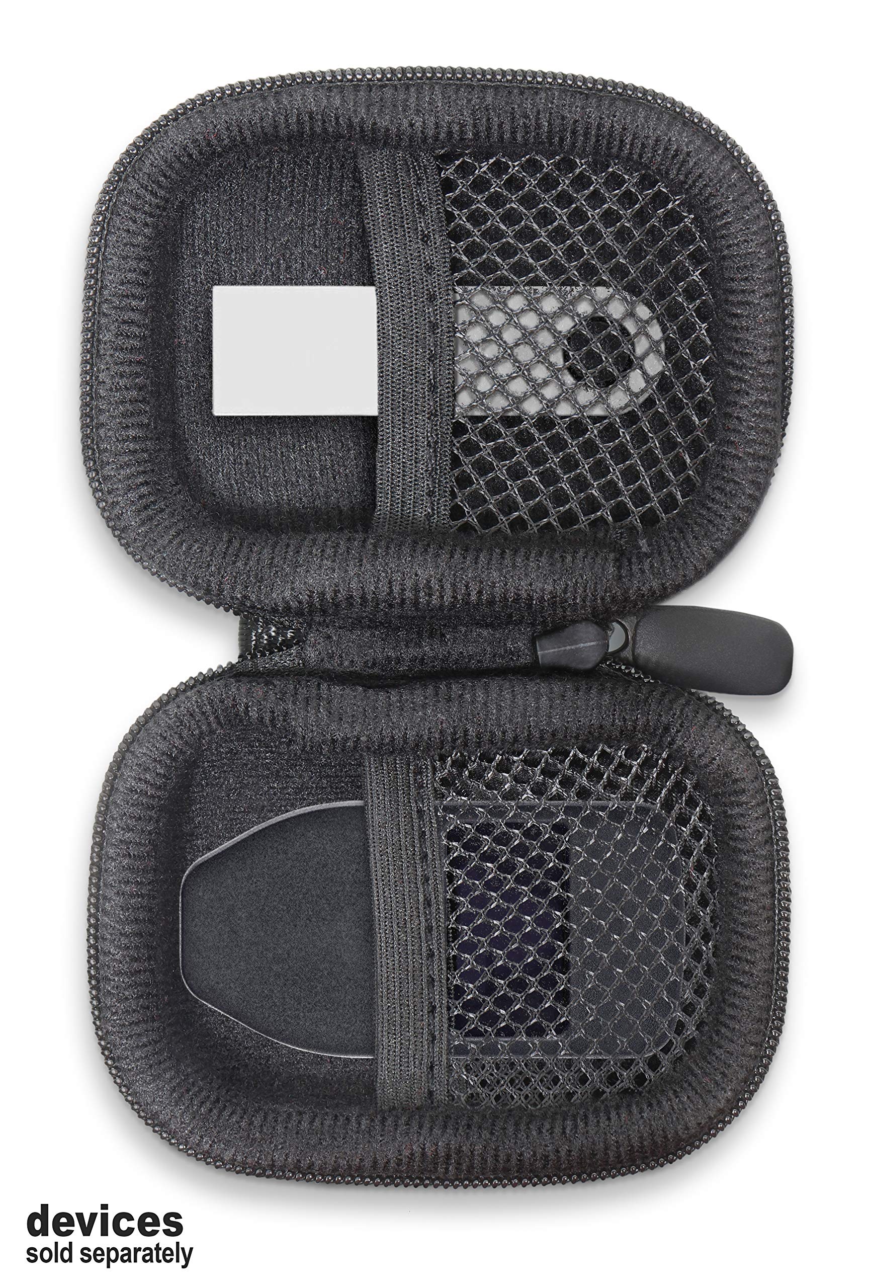 Amazon.com: for Two Pieces of Ledger Nano S Cryptocurrency Hardware Wallets  & one Piece Trezor Bitcoin Wallet Brand: CaseSack : Cell Phones &  Accessories