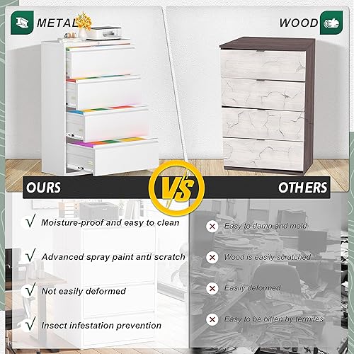 Miniatura 55 de Superday Archivador lateral de 3 cajones, archivadores blancos con cerradura, archivadores de metal con bloqueo, archivador de tres cajones