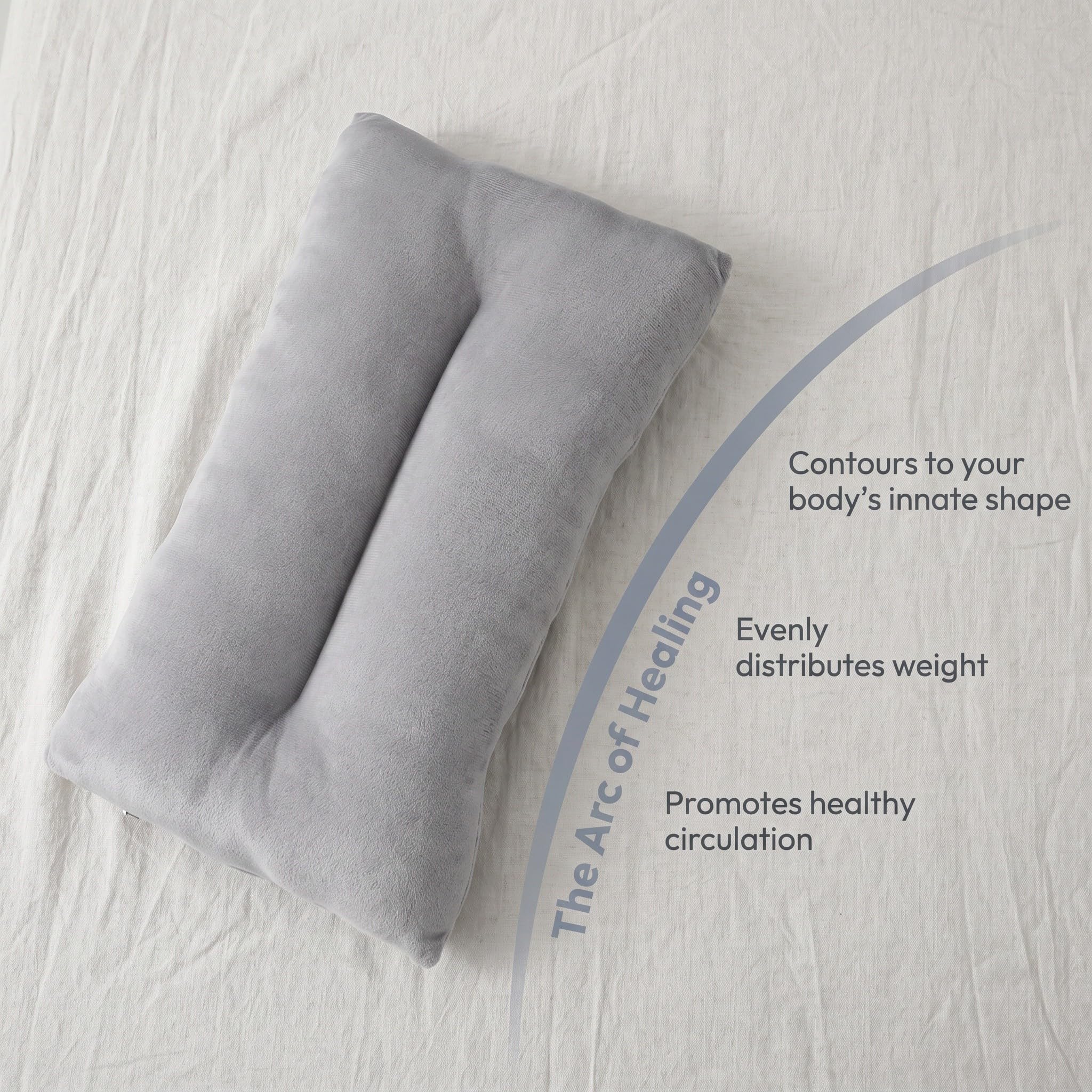 Lurrose Almohada para Brazo: Reposabrazos para Hombro postoperatorio para la Cama - Almohada de elevación con para el para Personas Que Duermen de Lado después de una cirugía o Que experimentan