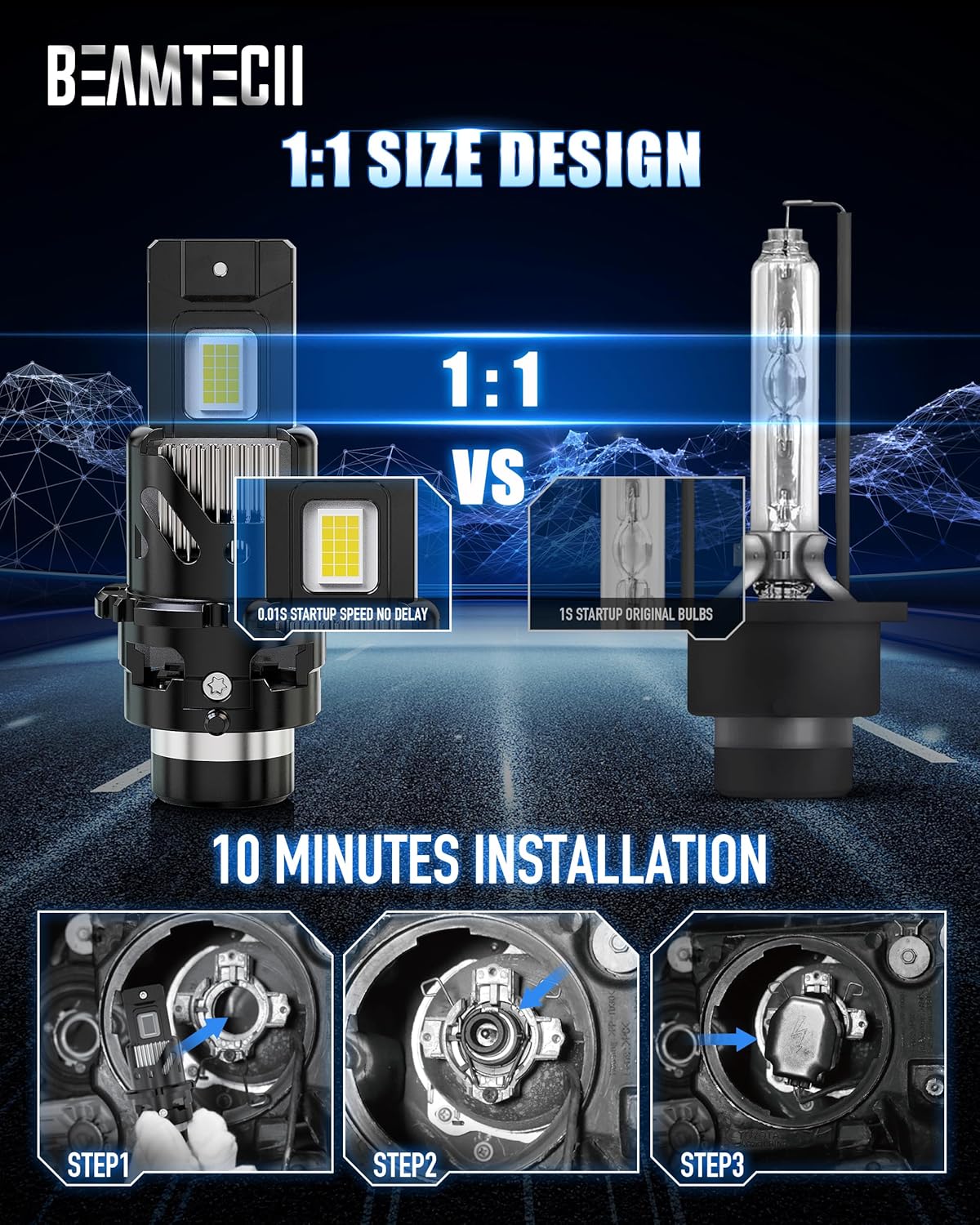 BEAMTECH D2S Bulb,28000Lumens 80W 6500K White Plug and Play with Cooling Fan ATV/UTV Fog Bulb,Pack of 2