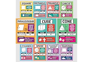 10 Retro Math Posters for High School Geometry