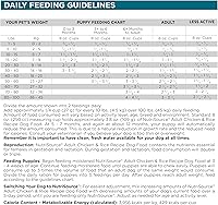 Vista 8 de NutriSource Adult Chicken & Rice Small Bites Dog Food 15lb