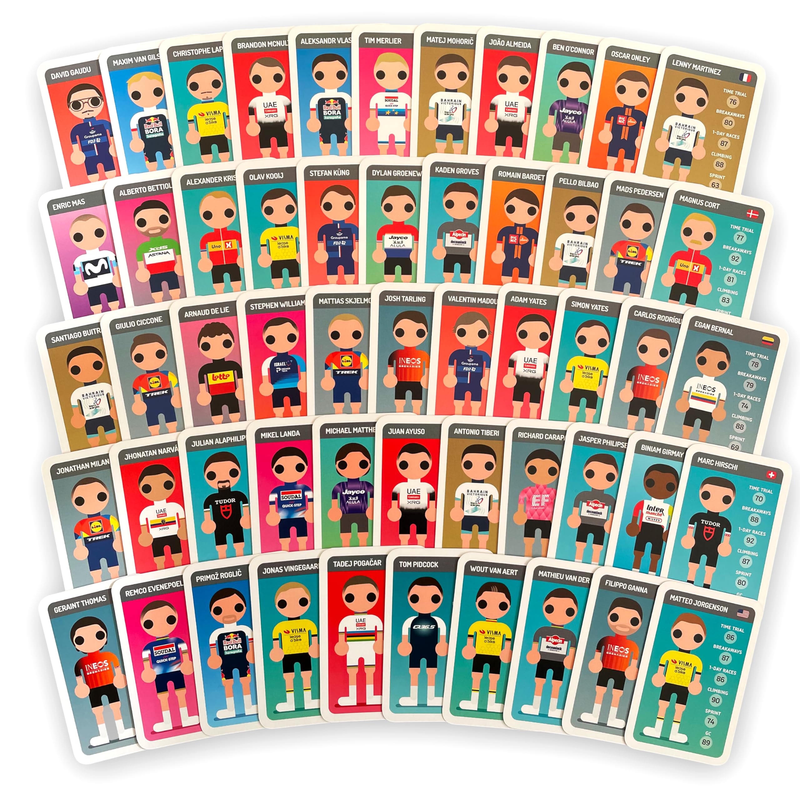 Pro Cycling Trumps 2025 Pack 1 (Cycling Trump Card Game), Black, 6 cm x 9 cm x 0.1 cm - Image 2