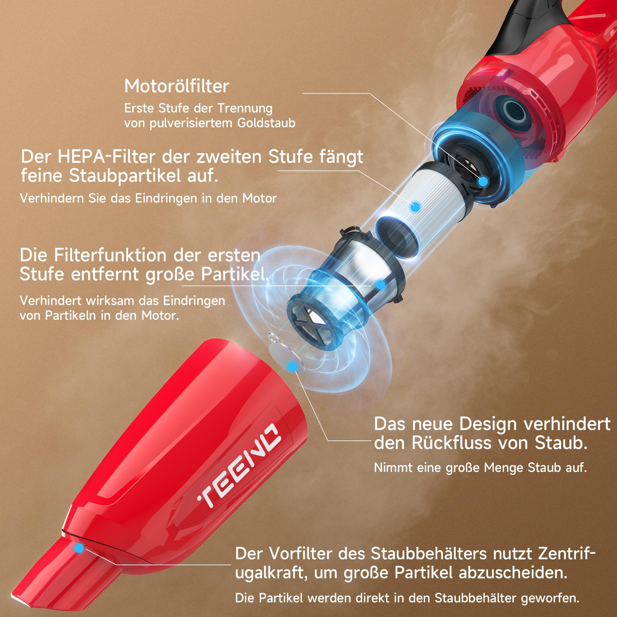 TEENO Akku Staubsauger Lithium 150W/13KPA mit 4Ah Li-Ion Akku für Haus, Auto, Büro & Sofa