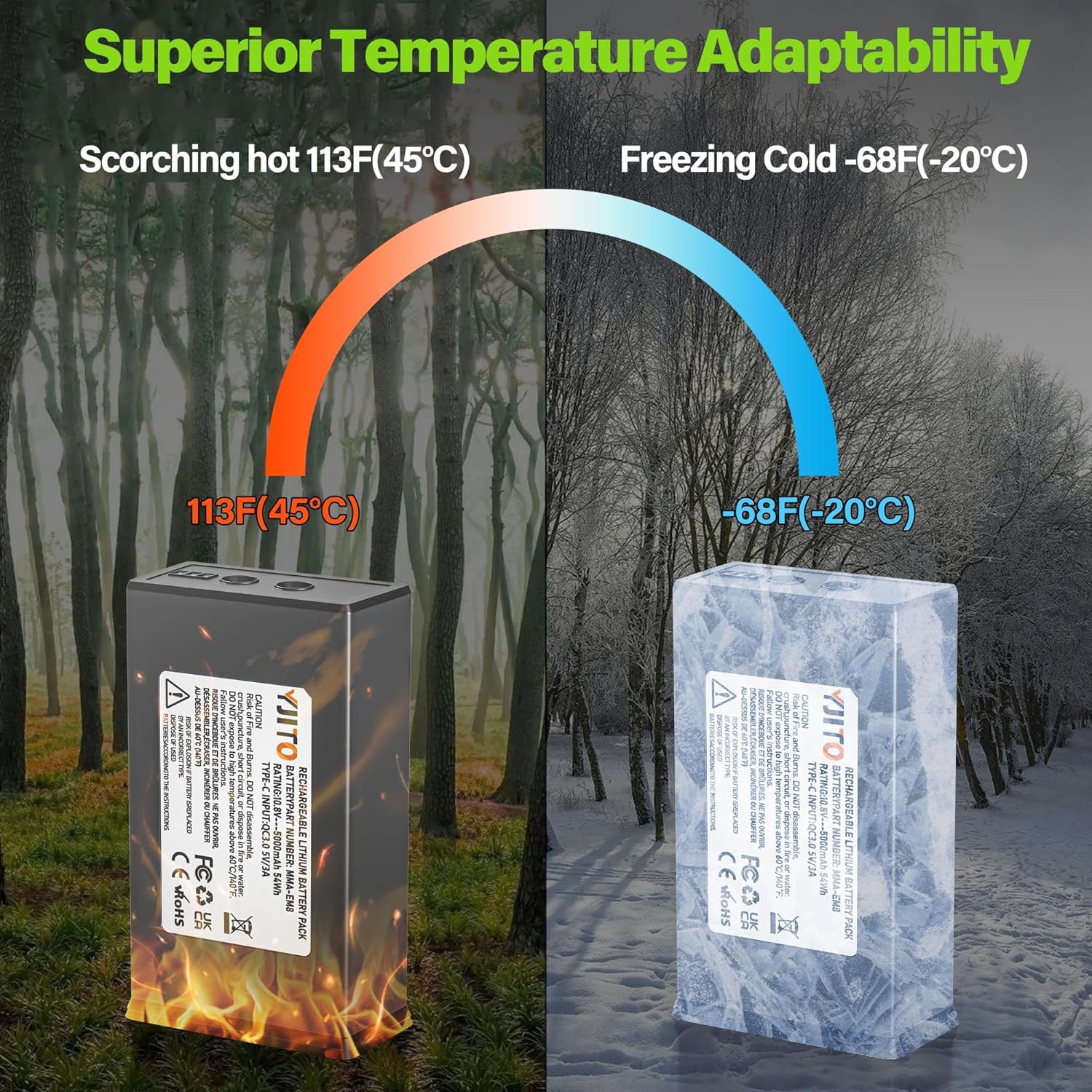 3 Pack Upgrade 5000mAh Power Mag Plus Rechargeable Battery Replacement for Edge Trail Camera Battery Pack,Compatible with Moultrie Edge, Edge PRO, Edge 2, Edge 2 PRO Trail Cameras