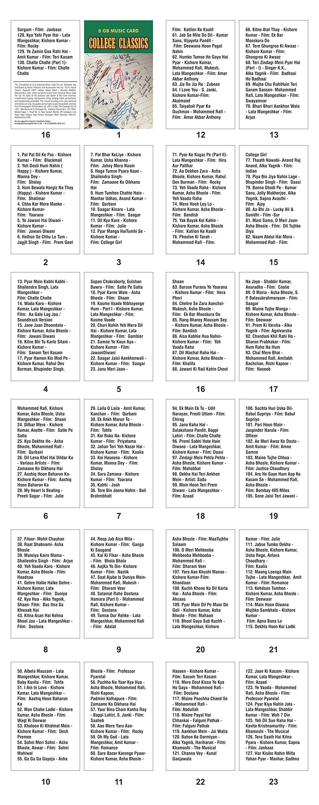 Amazon Prime Google Drive Maine Pyar Kiya College Classics Gb