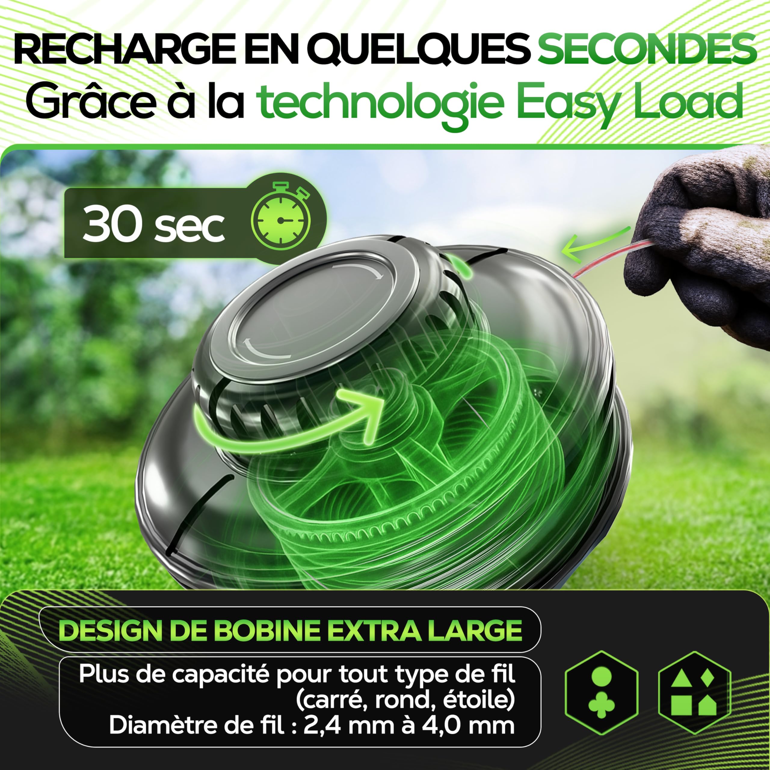 Tête de fil pour débroussailleuse avec bouton en acier filetage à gauche | Tête de débroussailleuse avec fonction Tap & Go | Tonte efficace avec tête de coupe pour débroussailleuse