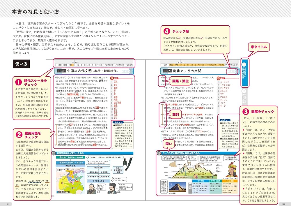 つながる!用語&図解 Chain Memory 世界史 | 仮屋園 巖, 横田 成洋 つながる!用語&図解 Chain Memory 世界史 | 仮屋園 巖, 横田 成洋