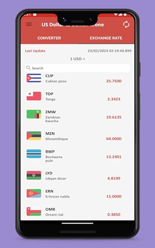 US Dollar to Danish Krone To see the Exchange rate on your Phone and Tablet