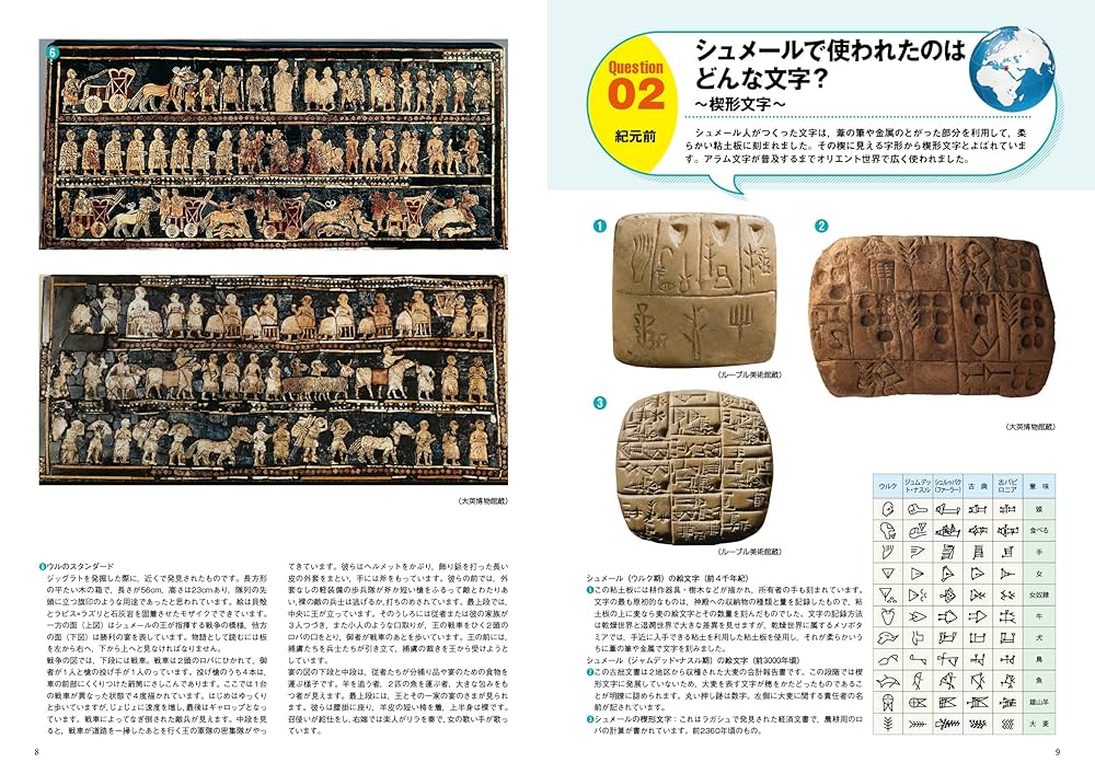 Amazon.com: 謎トキ 世界史 写真・絵画が語る歴史 東洋史編