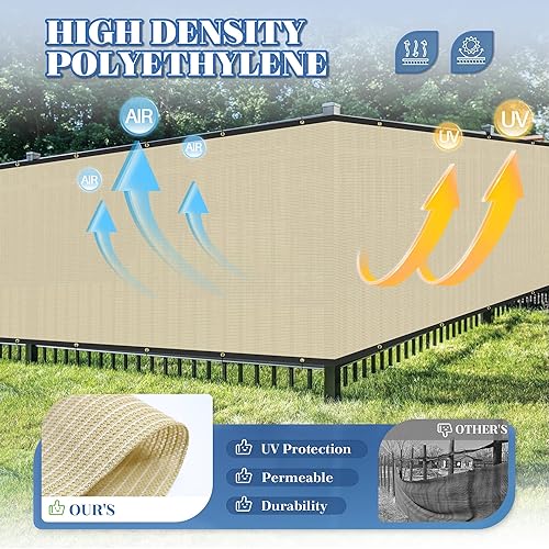 Miniatura 2 de ECOOPTS Parabrisas de valla de privacidad de 8 x 40 pies con ojales de cobre, apto para valla comercial y jardín residencial al aire libre 90% de