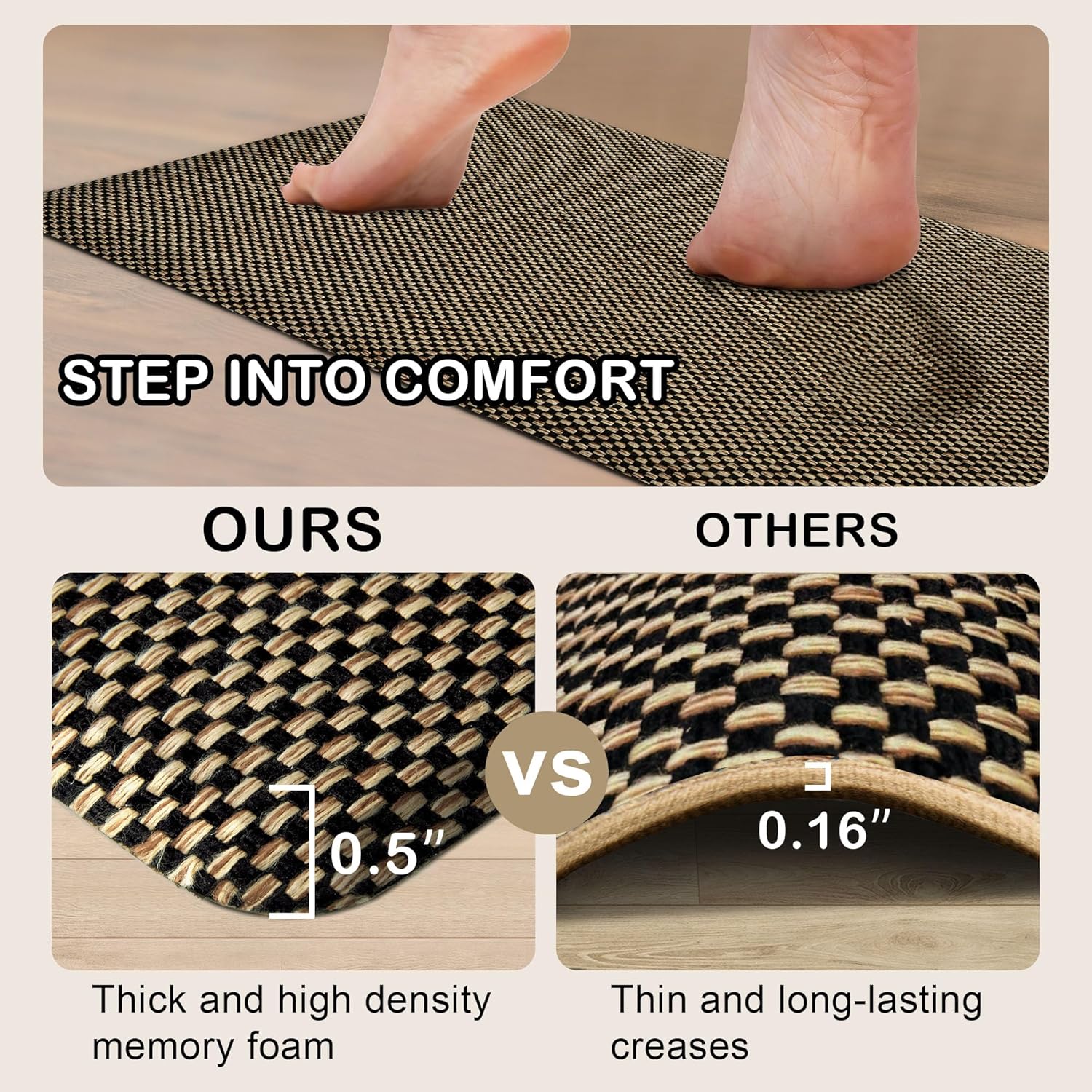 Tyrot Kitchen Mats 2PCS Cushioned Anti-Fatigue Kitchen Mats for Floor Non Slip Kitchen Rugs Absorbent Memory Foam Comfort Standing Mat for Front of Sink, Office, Laundry(Black, 17.3"x28"+17.3"x47")