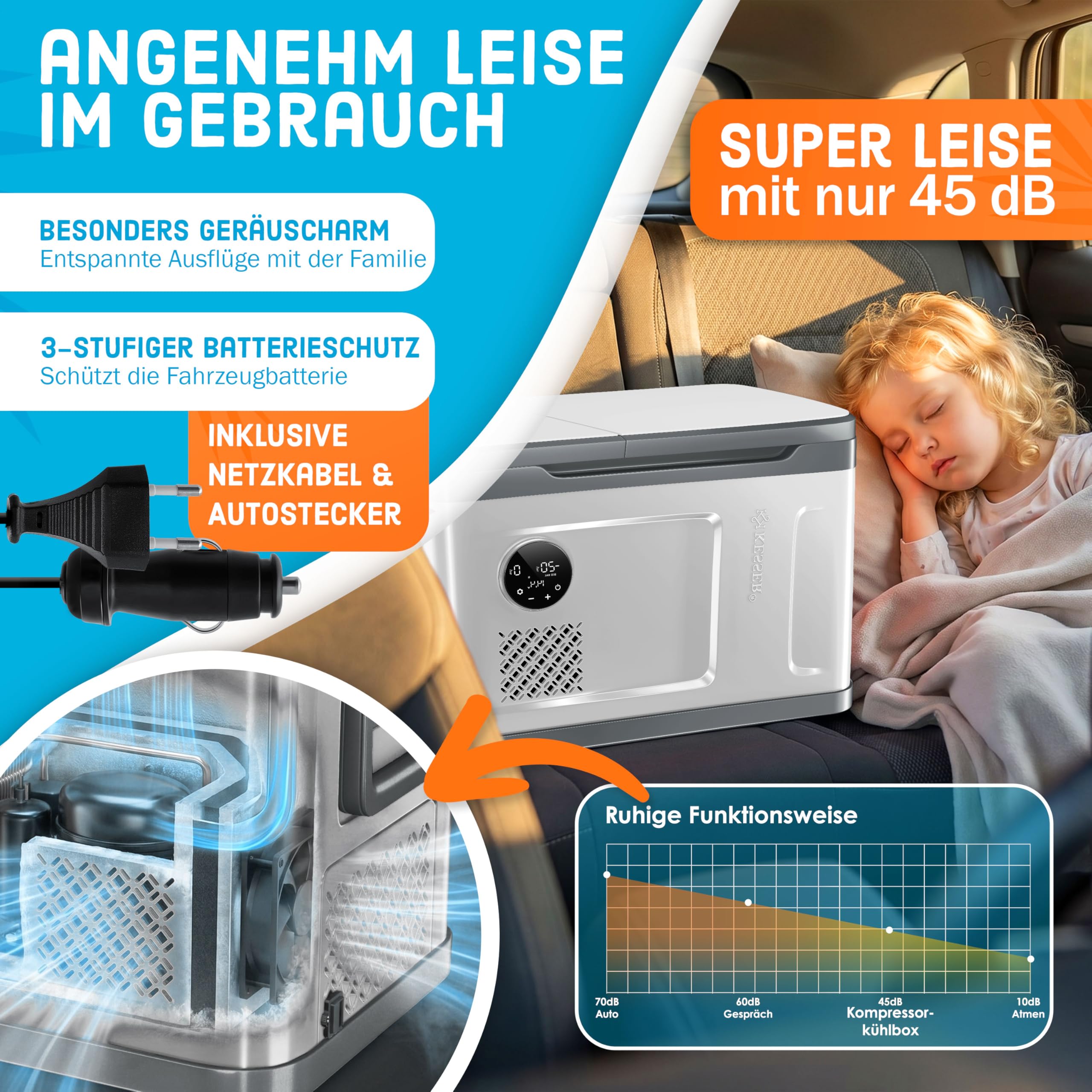 KESSER Kompressor Kühlbox 2in1 Doppelzone Kühl & Gefrierfach elektrische Gefrierbox -20°C 12/24V 230V Camping Auto Lkw