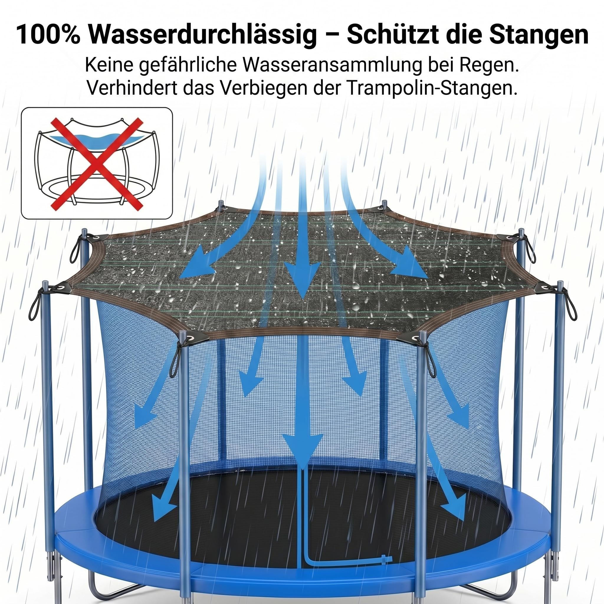 Trampolin Sonnenschutz 305 cm (10ft) für 8 Stangen | UV-Schutz, Atmungsaktives Sonnensegel, Verstärkte Gurtbänder, Anti-Durchhang Dach, Wasserdurchlässig