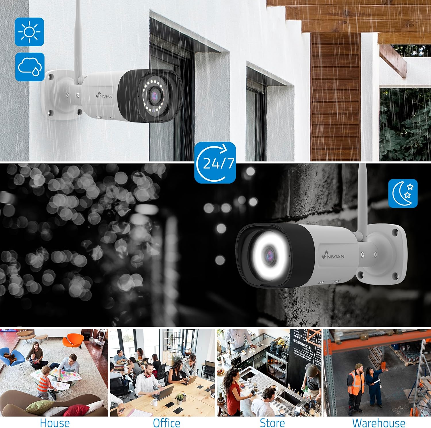 NIVIAN Kit Camaras de Vigilancia Profesional WiFi SuperHD con 8 Cámaras IP y Grabador con Disco Duro 16CH - para Casas y Negocios - Visión Nocturna, Detección Humana IA, Audio Bidireccional 4 91vQMAPuTVL. AC SL1500