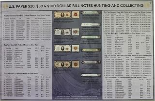 U.S. $20, 50, 100 Paper Dollar Hunting and Note Collecting 11" x 17" Laminated Coin Roll Mat…