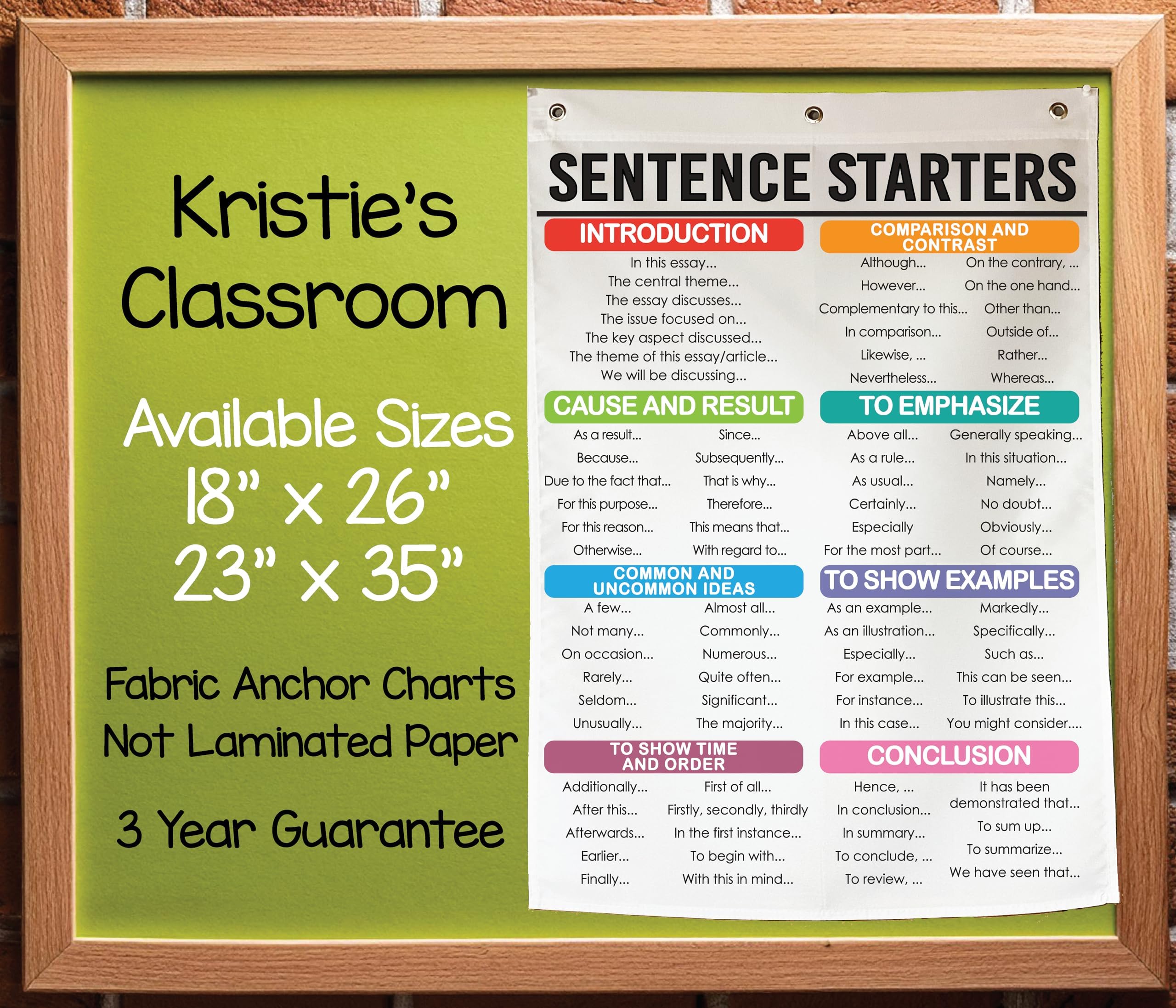 Kristie's Classroom SENTENCE STARTERS Anchor Chart 24X36 in Printed on Fabric