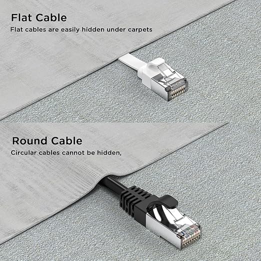 Cable Ethernet Cat7 20FT Angulado Plano RJ45 1000Mbps miniatura 8