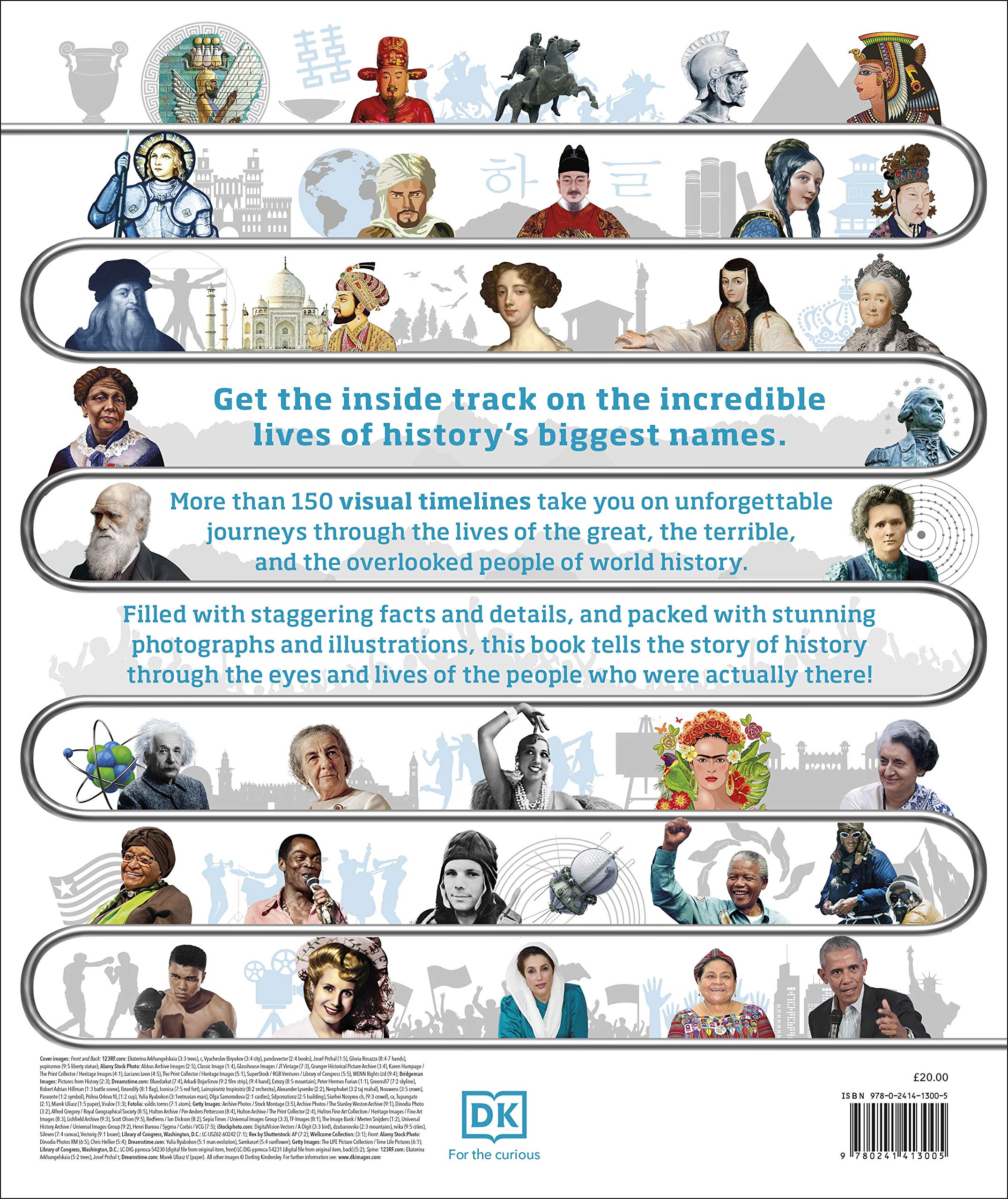 Timelines of Everyone: From Cleopatra and Confucius to Mozart and Malala
