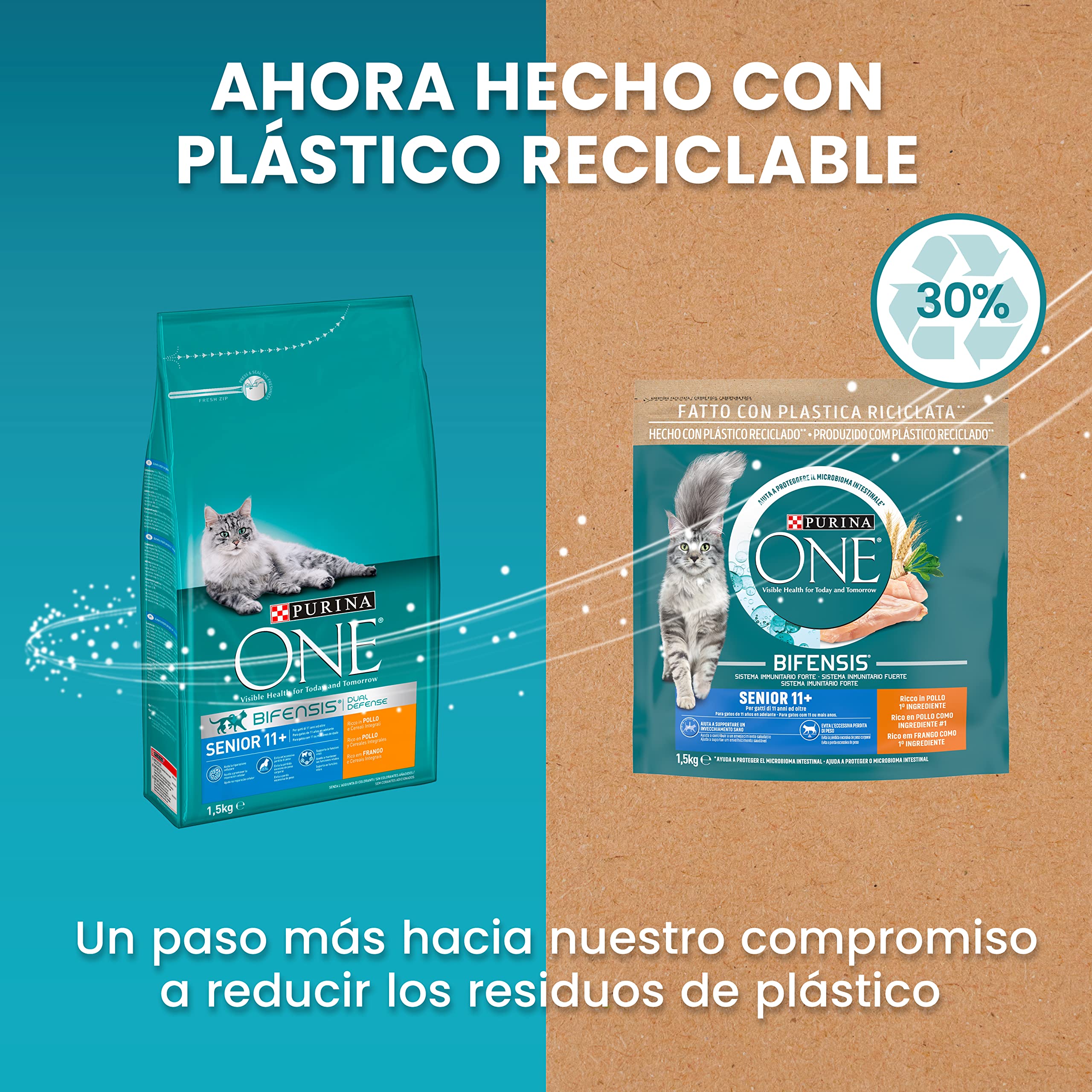 Purina ONE Bifensis pienso gato Adulto Senior 11+ Pollo 6x1,5 kg