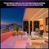 Philips Hue OmniGlow Striscia LED per esterni, 10 m - 4