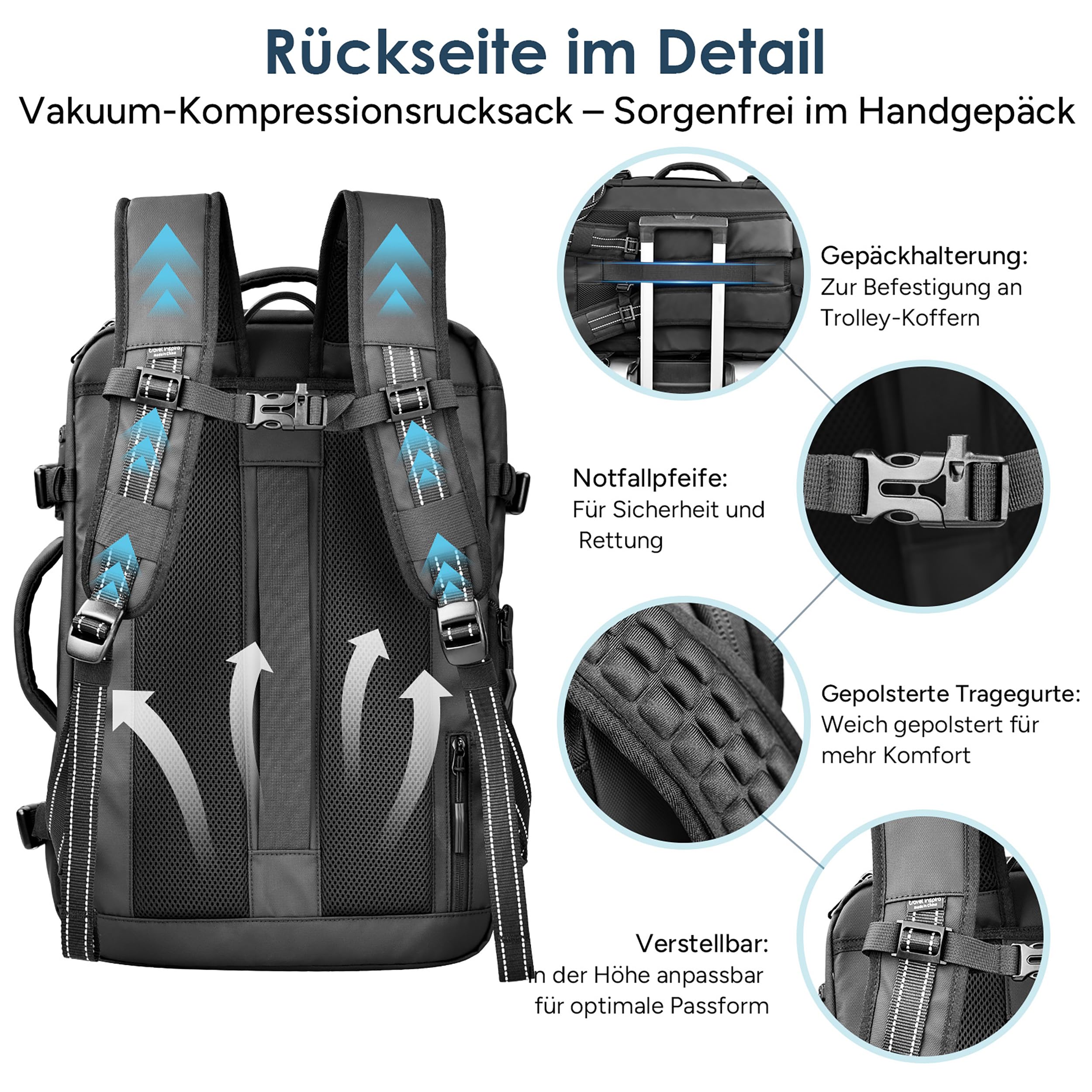 travel inspira Reiserucksack Handgepäck Flugzeug Vakuum Rucksack mit Pumpe | Erweiterbar von 45L auf 65L mit 17.3" Laptopfach TSA-Schloss 50% Platzsparend Vakuumbeutel Abnehmbar LED-Licht und SOS-Signal