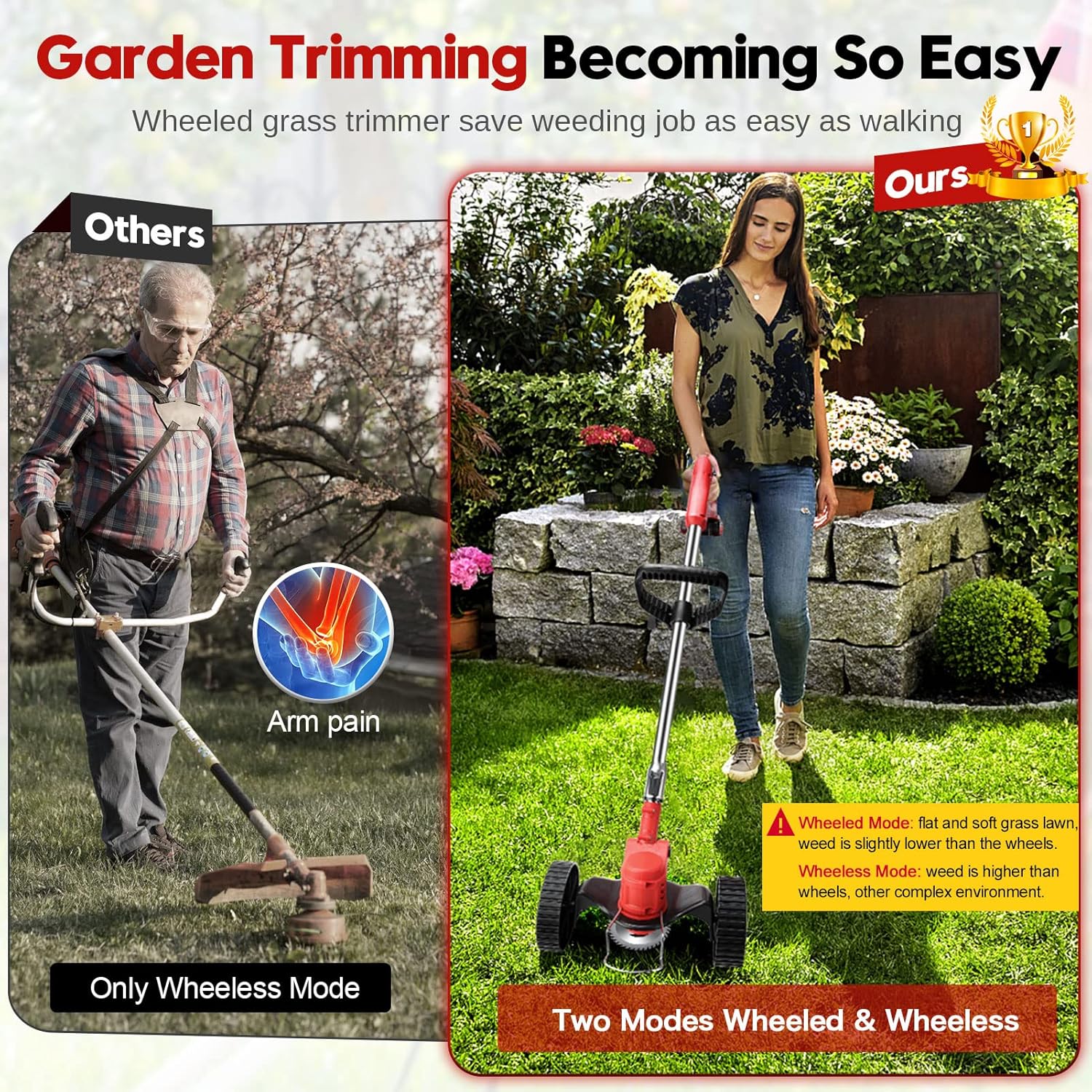 Cordless Weeder Mower Battery Powered 21V 2000mAh, Electric Weeder Brush Cutter, Height Adjustable Edge Trimmer mini Mower 3-in-1 Cutting Tool, 8 Blades, 1 Wheel, 2 Batteries, 1 Charger