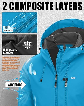 33,000ft Men's Softshell Jacket Hooded Functional Jacket with 5 Pockets