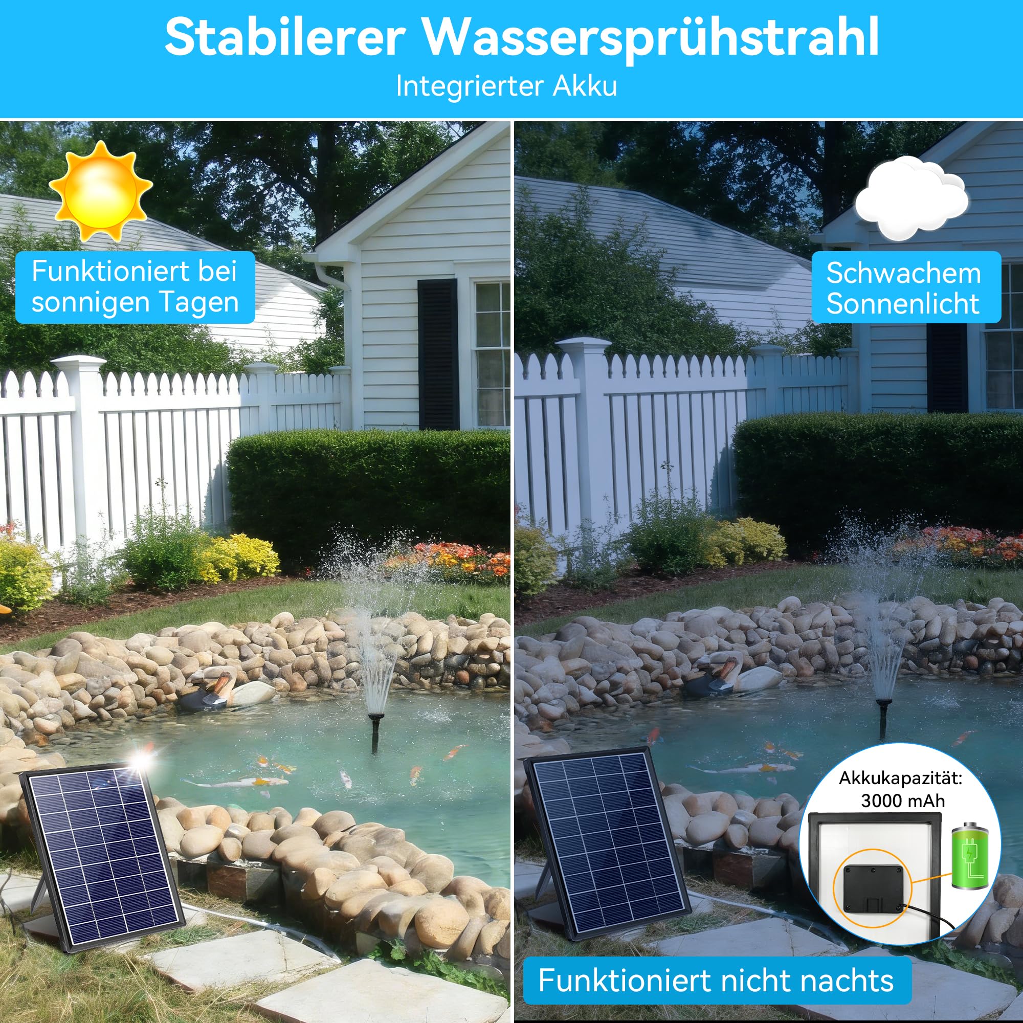 POPOSOAP Solar Springbrunnen für Außen, 6,5 W 240 L/h Solarbrunnen mit integriertem 3000 mAh Akku, Stabiler Sprühbetrieb für Gartenteich, Vogeltränke und Gartens Wasserspielereien