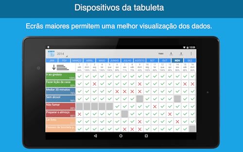 Tarefa Diária Rastreador