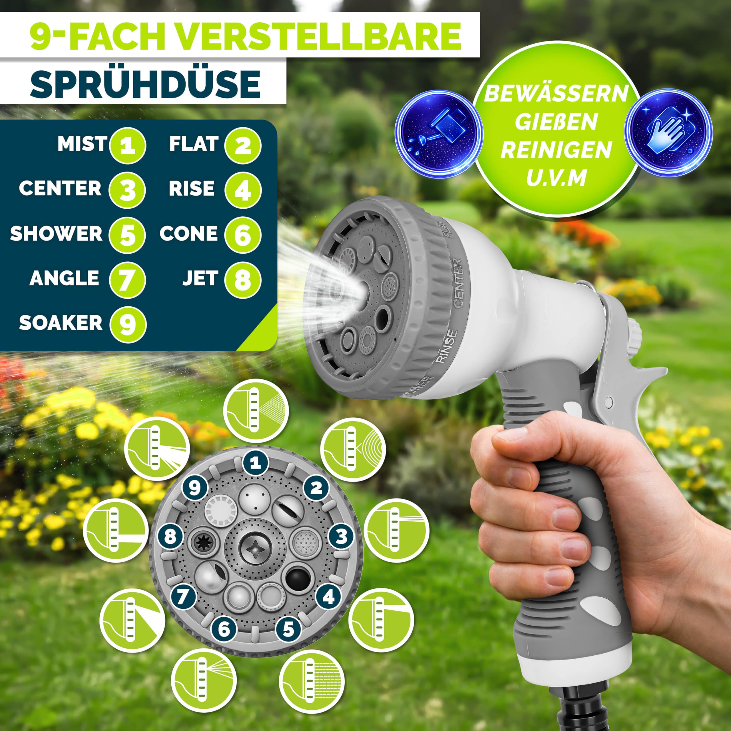 tillvex Carrete para Manguera de agua 20+2m con soporte de pared | Enrollador de manguera con pistola manual y manguera de jardín | Caja de manguera para pared con enrollado automático