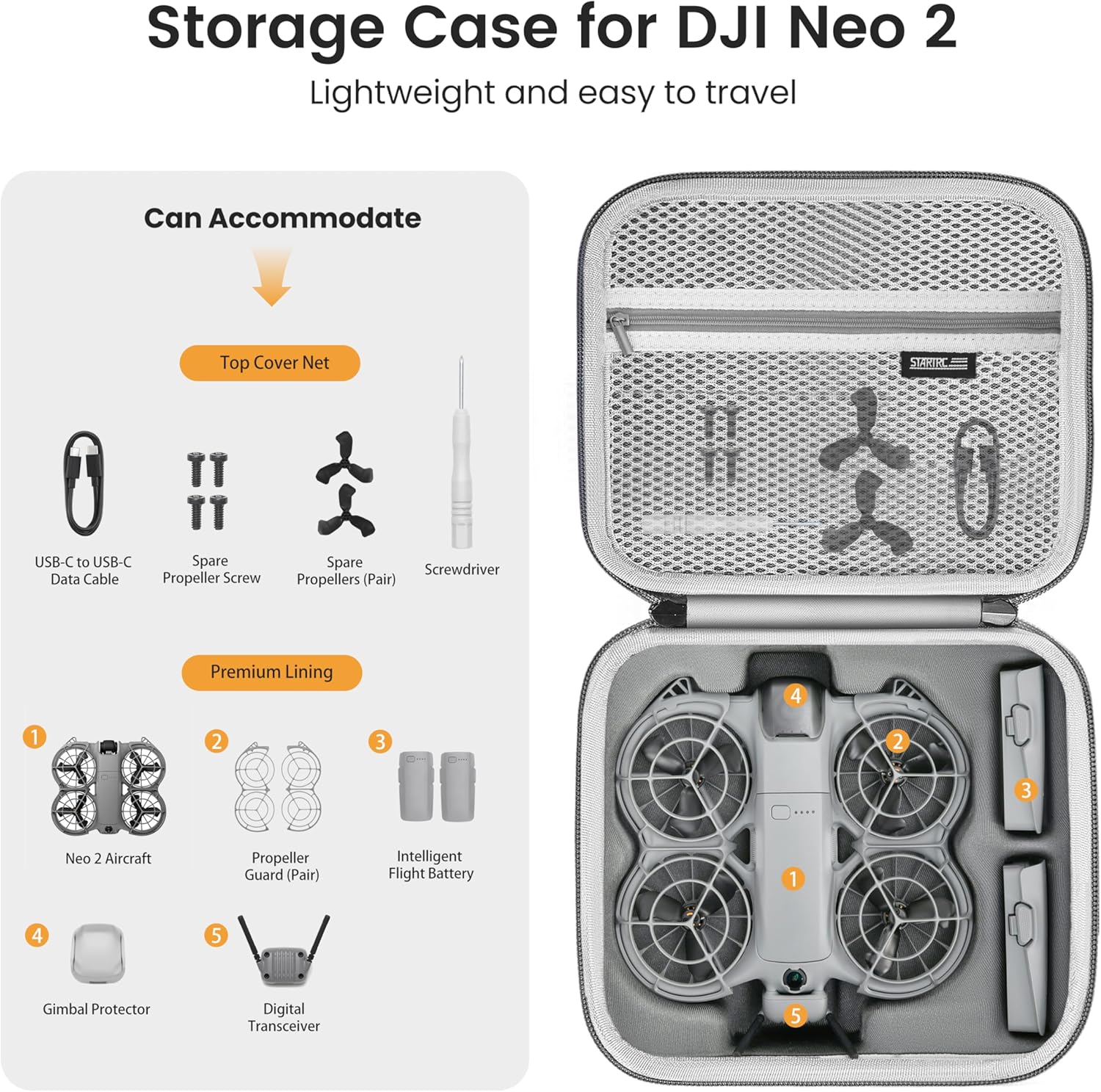 STARTRC Neo 2 Case,Portable PU Shoulder/Hand bag for DJI Neo 2 Drone and Batteries Accessories - Image 2