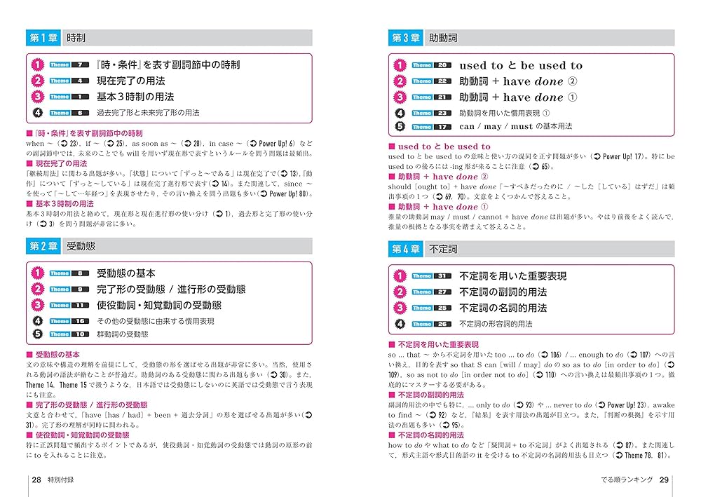 Amazon.co.jp: スクランブル英文法・語法 4th Edition : 中尾