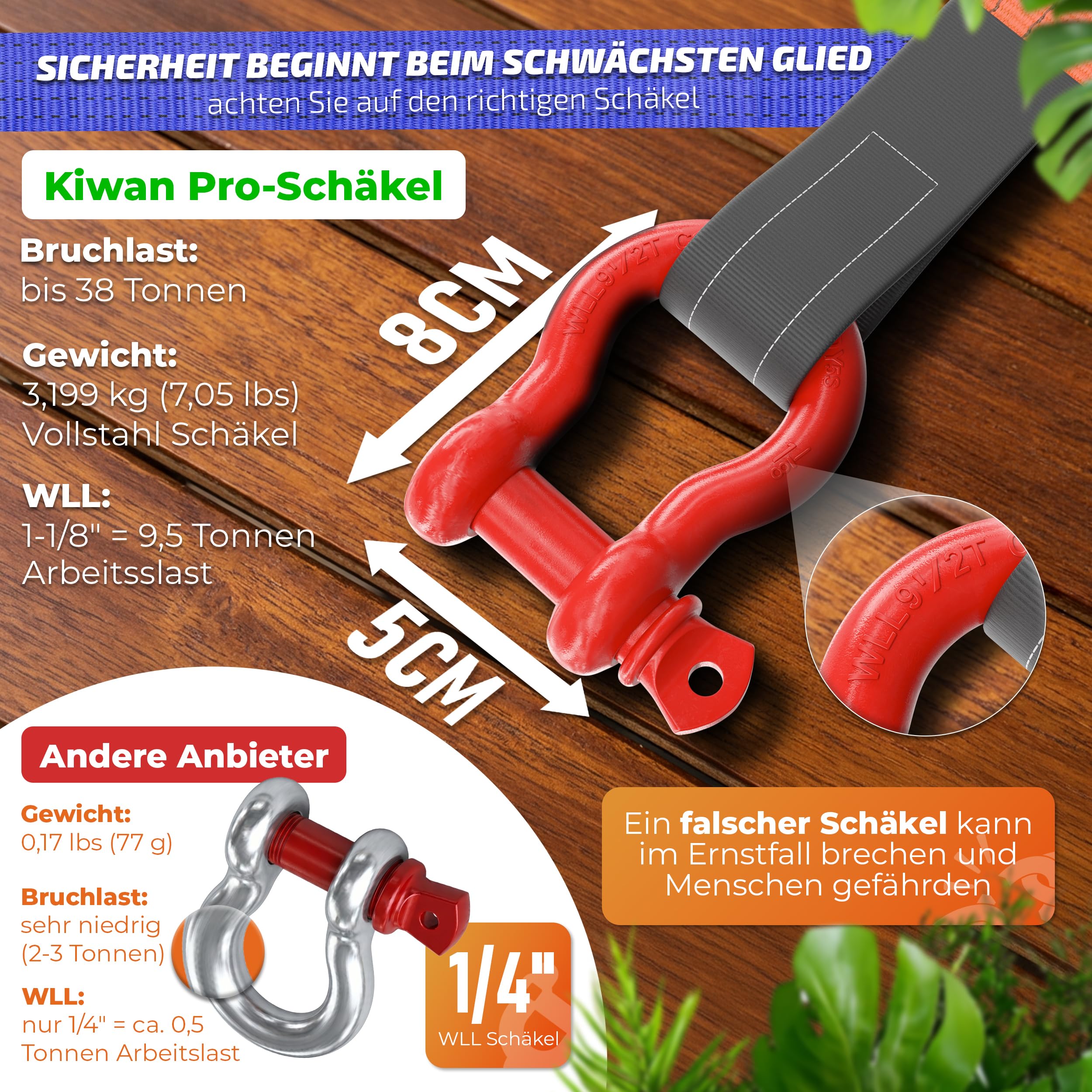 Kiwan Pro Fune di traino WLL 10 t, massima sicurezza invece di carichi di rottura, carico di rottura 38 t, portata testata, grilletto XXL, 5 m x 7,5 cm, cinghia di recupero fuoristrada per auto, SUV