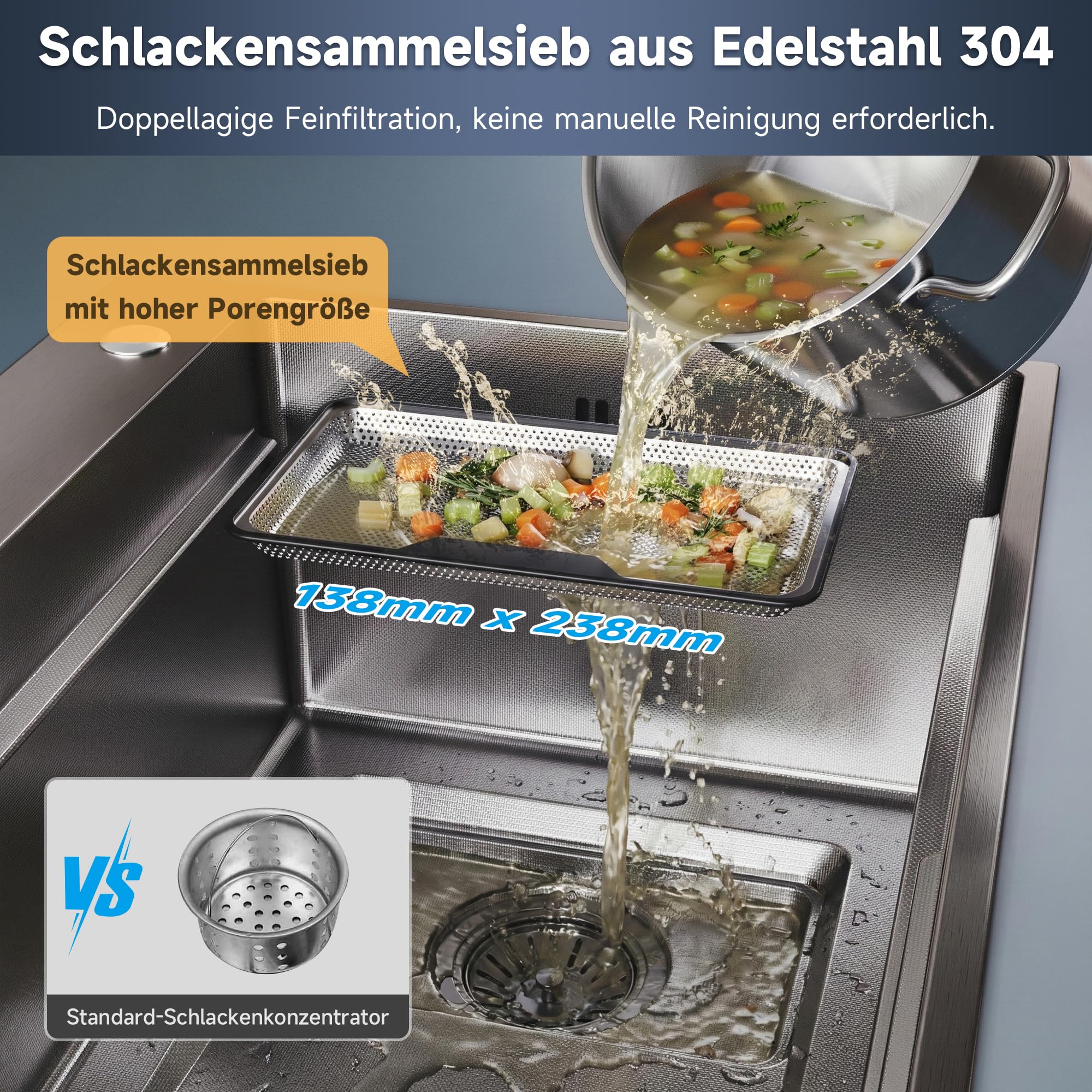 SONNI Spülbecken, Küchenspüle, 70x45cm 304SUS Edelstahl Spüle,1 Becken Einbauspüle mit Abtropfkorb, Rechteckiges Abfallsieb & Ablaufgarnitur, 3 Vorgebohrte Löcher, Breite Seite, Schwarz.