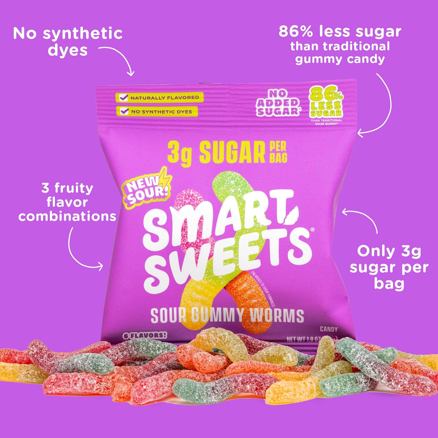SmartSweets Gummy Worms, Gluten Free Gummies, Healthy Snacks for Adults & Kids, Fun Chewy Candy, Low Calorie, Low Sugar, Fruit Flavored Snack, No Artificial Sweeteners, 150g Bag, Share Size