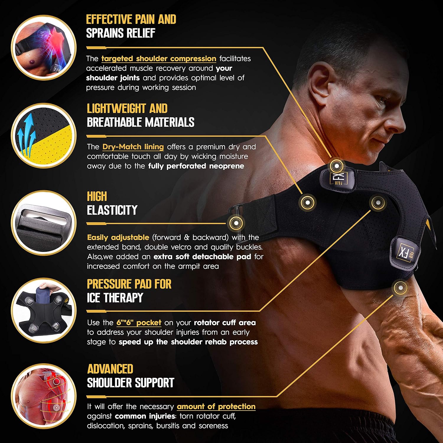 PainFX Shoulder Brace for Men with Rotator Cuff Support and Adjustable Compression Sleeve - Lightweight and Breathable, Prevents Dislocations & Speed Up Recovery from AC Sprains, Bursitis and Tears