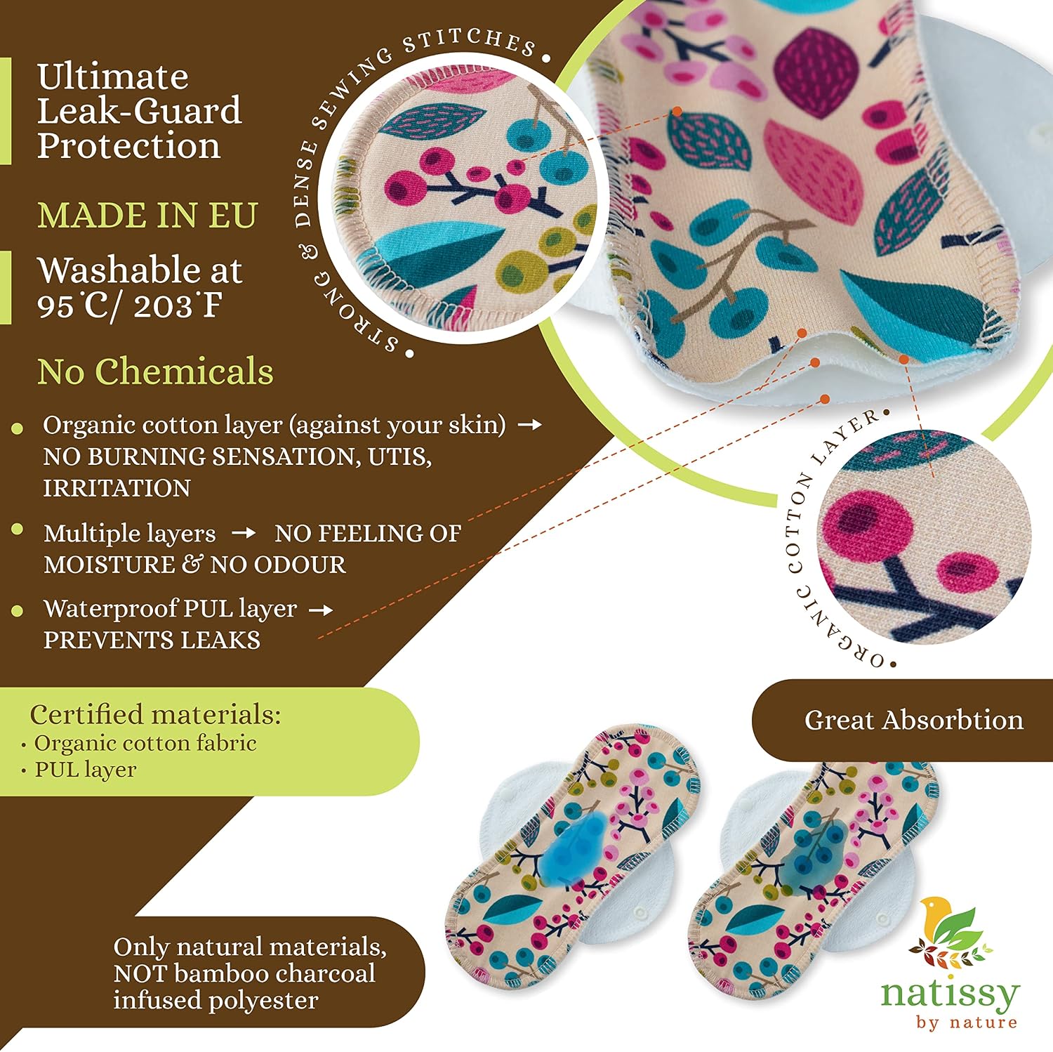 Made in EU, Reusable Sanitary Pads for Light Flow, (1 Pc, Medium) Ultra thin & High-Temp Washable Cloth Period Pads for Women - Image 5