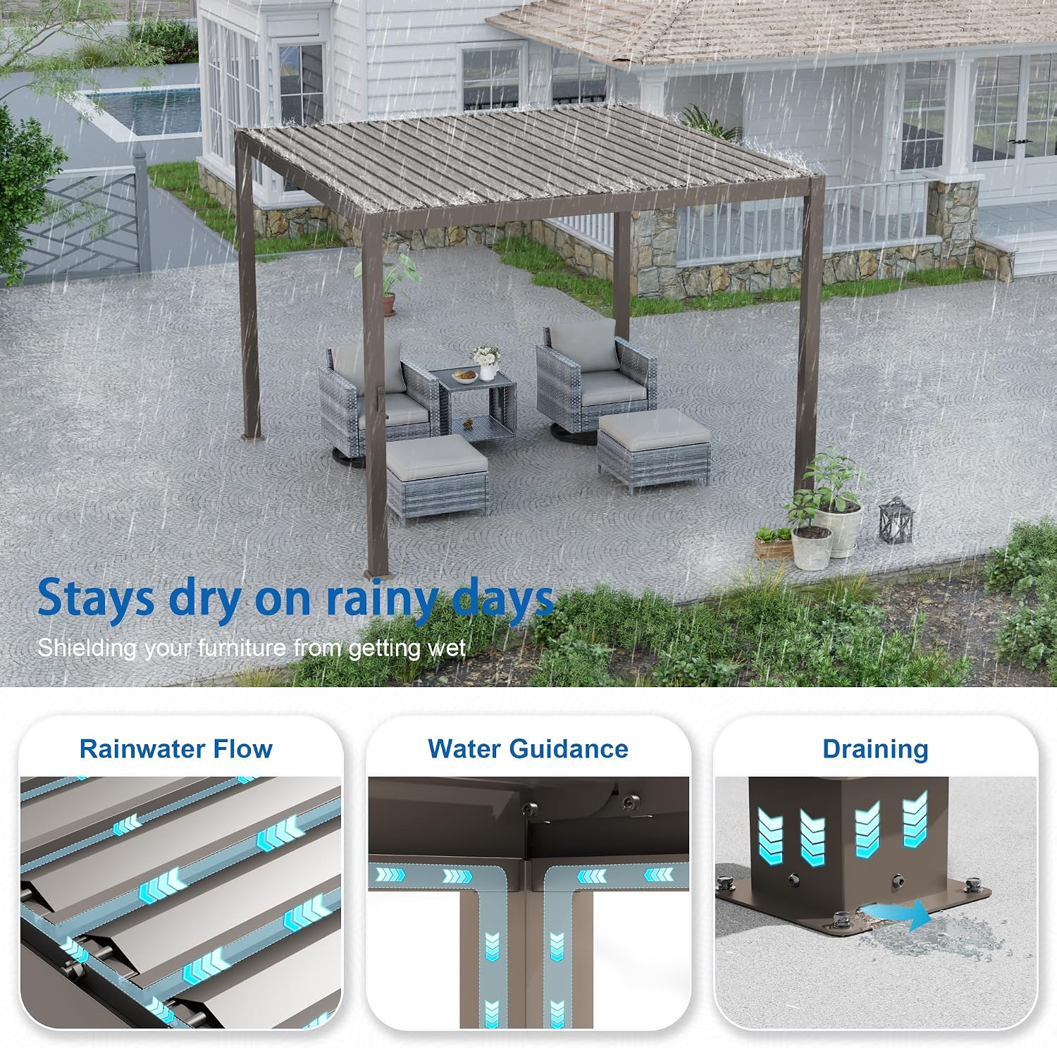 Louvered Pergola with LED Lights, 10x10 Ft Outdoor Metal Pergolas with Adjustable Louvered Roof, Waterproof Drainage System, Easy Assembly for Patio, Garden, Deck, Backyard(Brown)